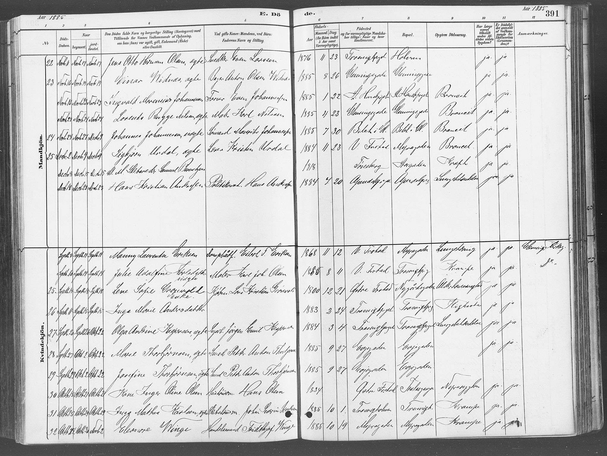 Fredrikstad domkirkes prestekontor Kirkebøker, AV/SAO-A-10906/G/Ga/L0003: Klokkerbok nr. 3, 1880-1900, s. 391