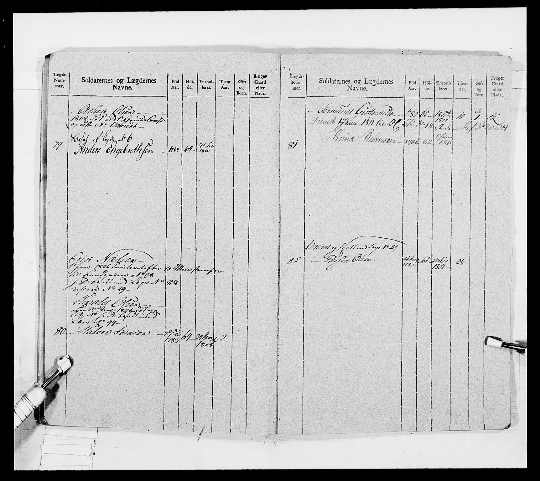 Generalitets- og kommissariatskollegiet, Det kongelige norske kommissariatskollegium, AV/RA-EA-5420/E/Eh/L0042: 1. Akershusiske nasjonale infanteriregiment, 1810, s. 28