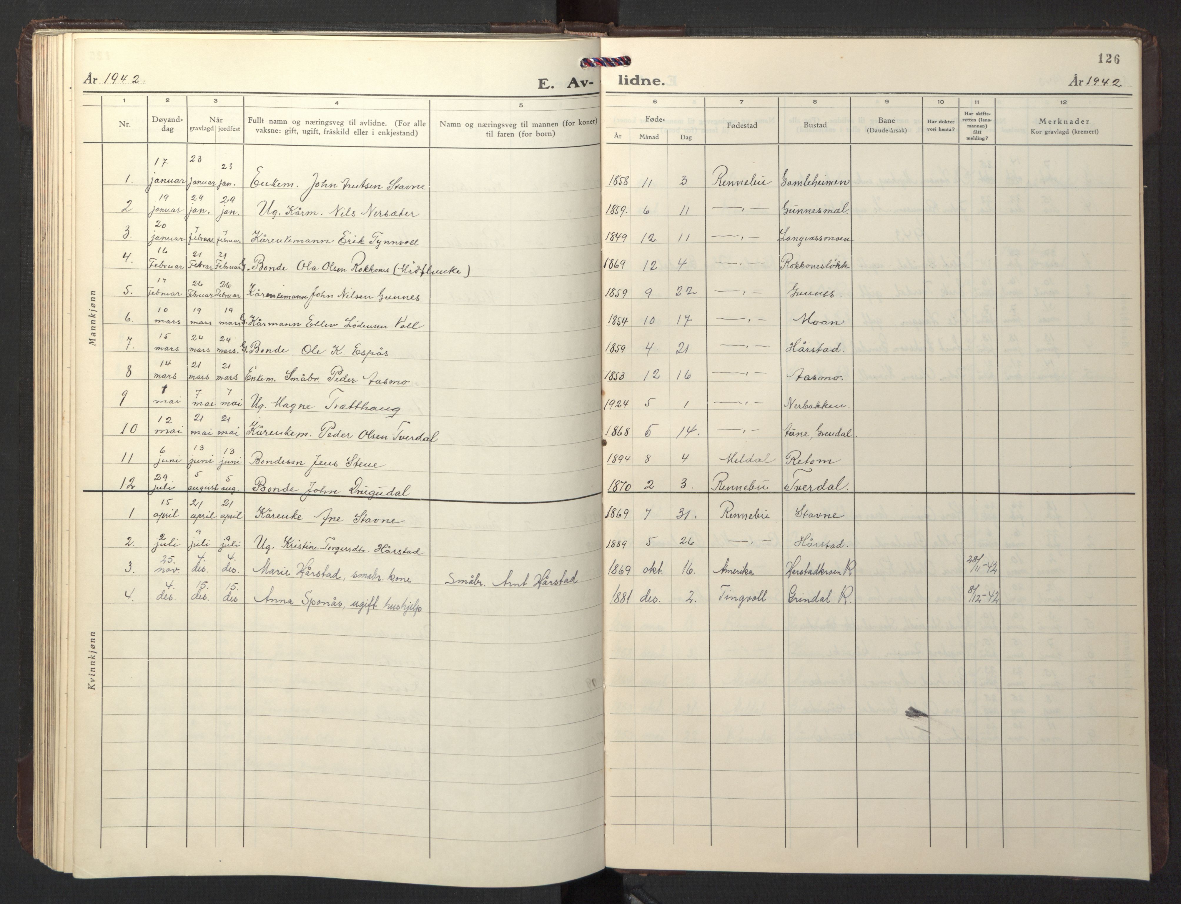 Ministerialprotokoller, klokkerbøker og fødselsregistre - Sør-Trøndelag, AV/SAT-A-1456/674/L0878: Klokkerbok nr. 674C05, 1941-1950, s. 126
