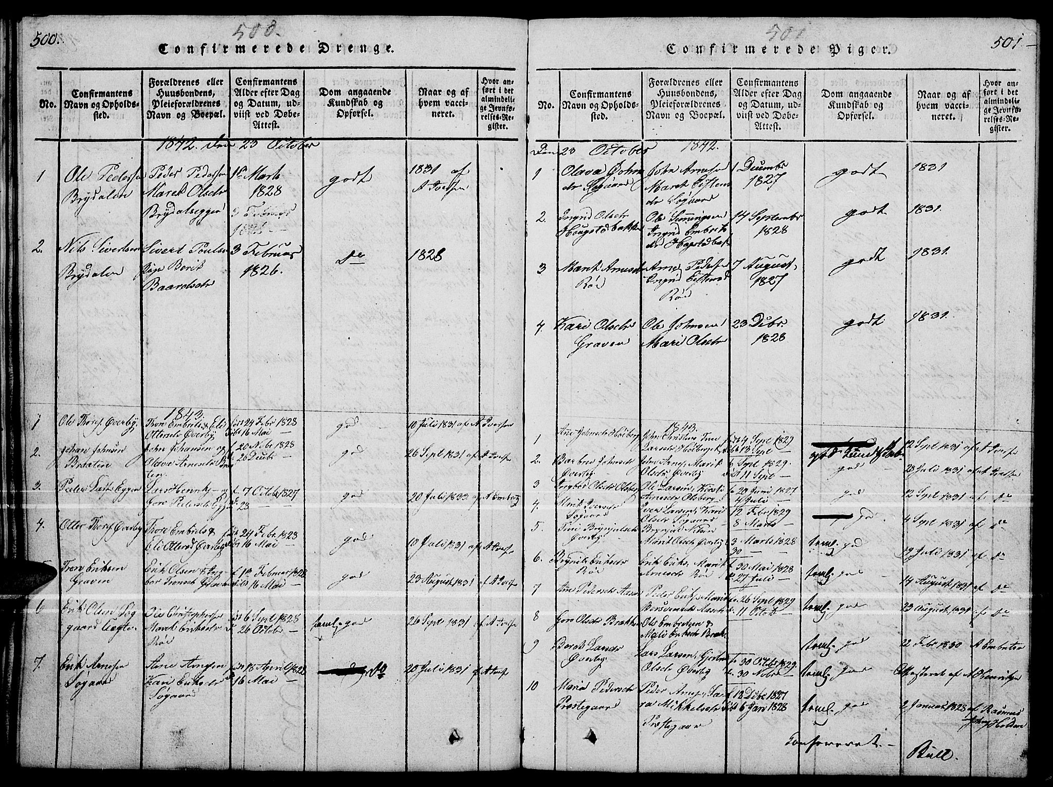 Tynset prestekontor, AV/SAH-PREST-058/H/Ha/Hab/L0004: Klokkerbok nr. 4, 1814-1879, s. 500-501