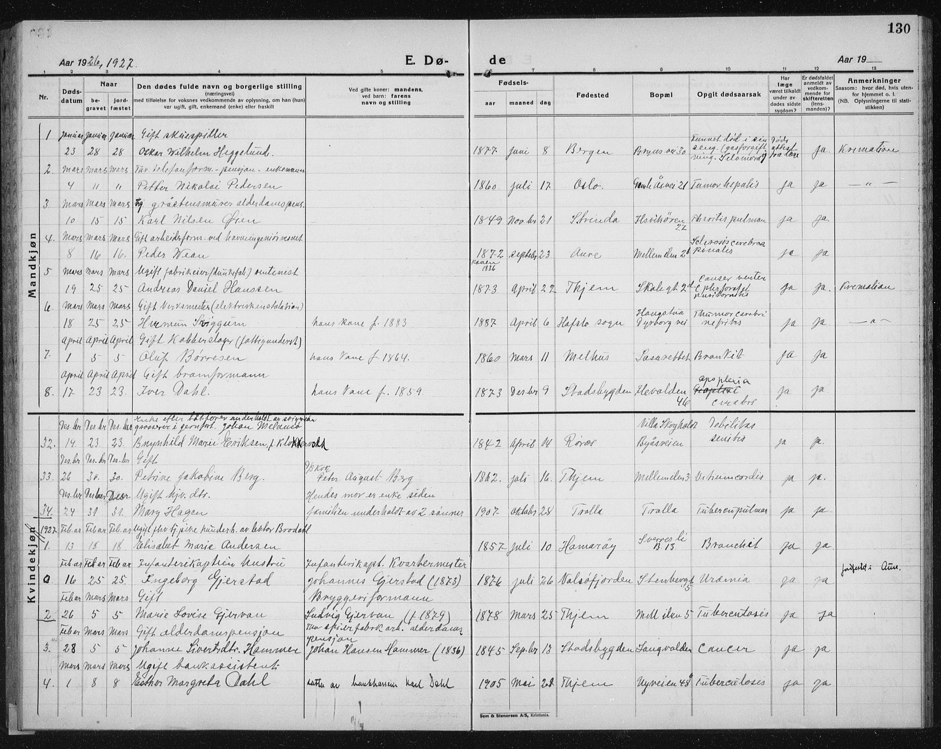 Ministerialprotokoller, klokkerbøker og fødselsregistre - Sør-Trøndelag, AV/SAT-A-1456/603/L0176: Klokkerbok nr. 603C04, 1923-1941, s. 130