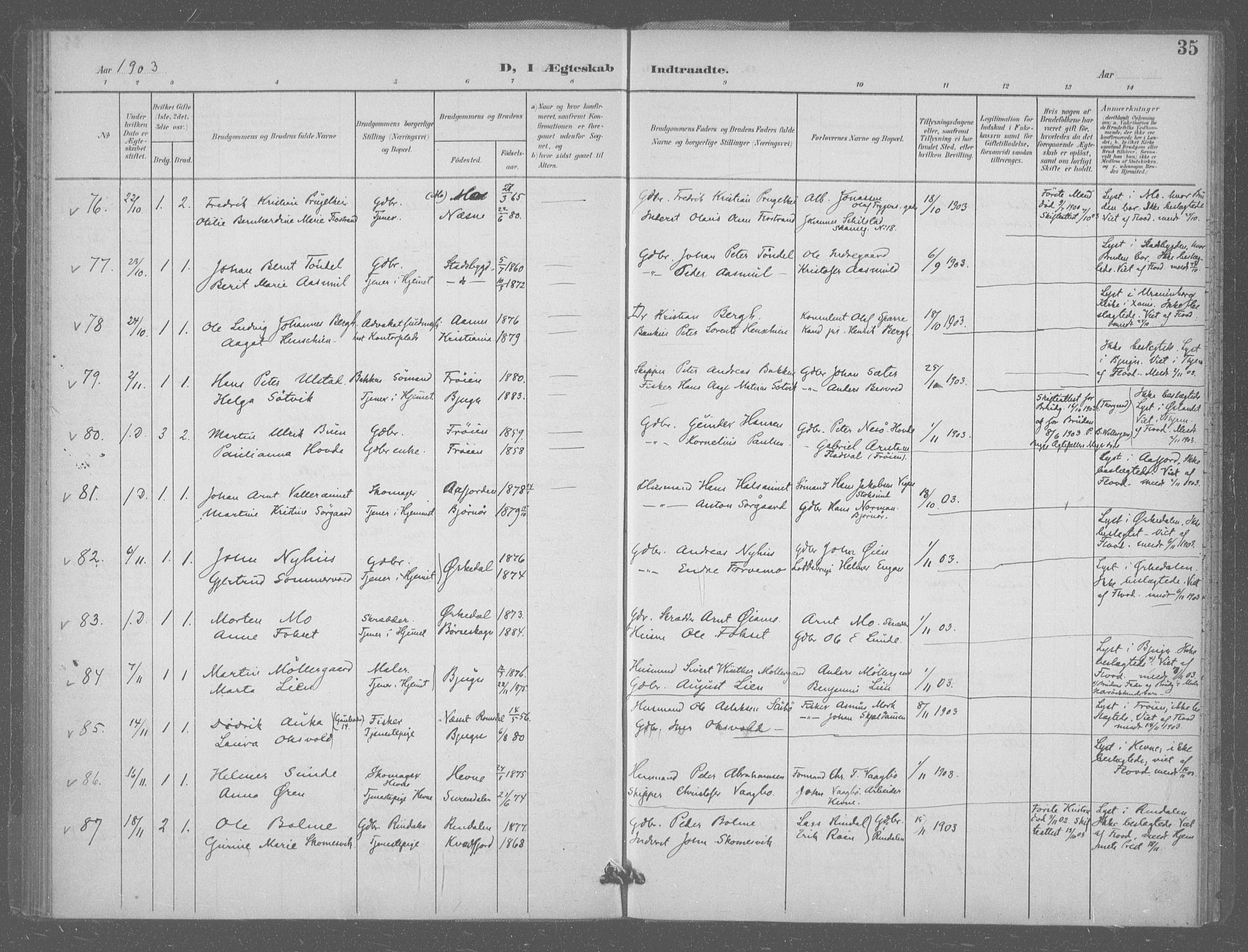 Ministerialprotokoller, klokkerbøker og fødselsregistre - Sør-Trøndelag, SAT/A-1456/601/L0077: Residerende kapellans bok nr. 601B10, 1900-1907, s. 35