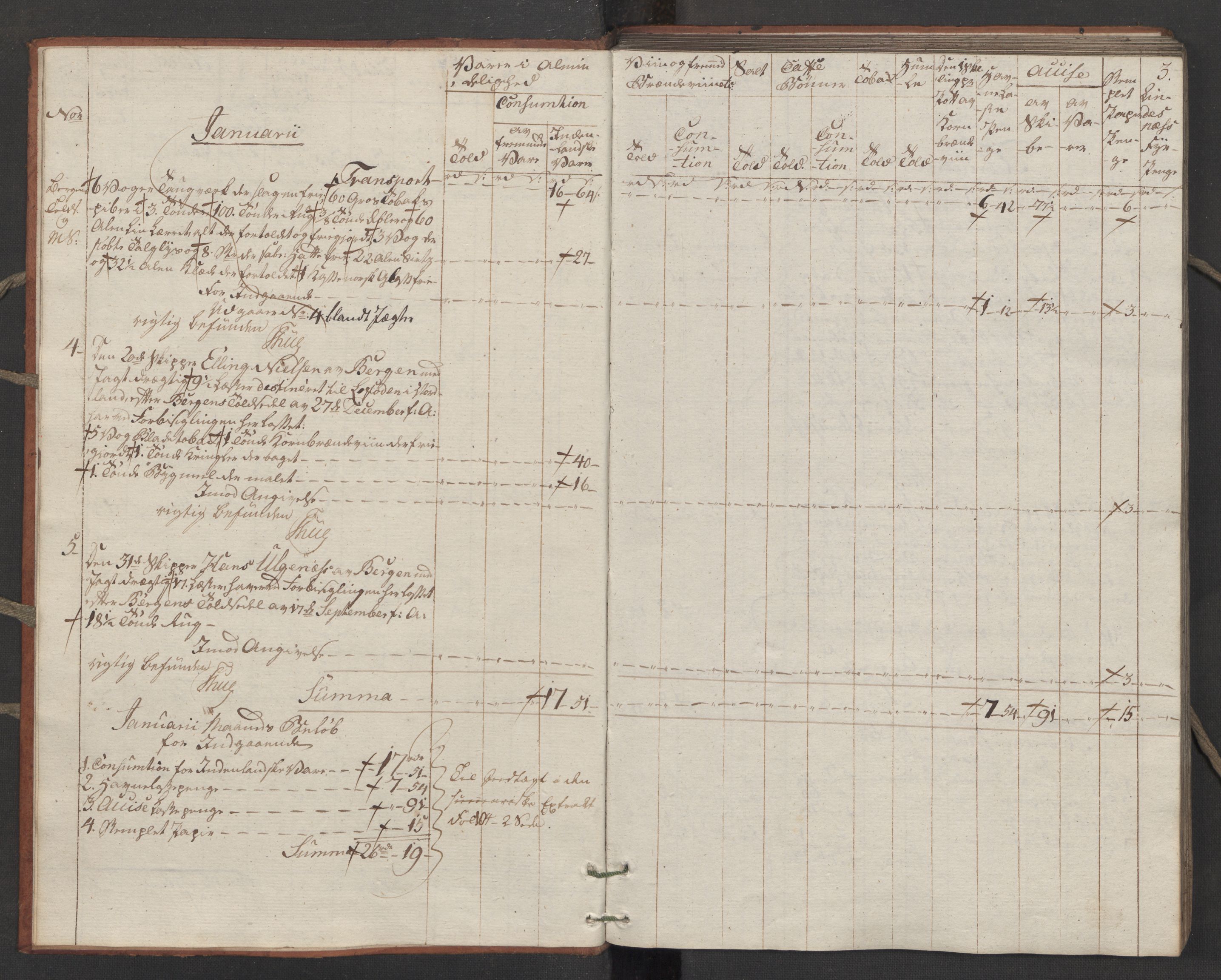 Generaltollkammeret, tollregnskaper, AV/RA-EA-5490/R32/L0049/0001: Tollregnskaper Kristiansund / Tollbok, 1790-1792
