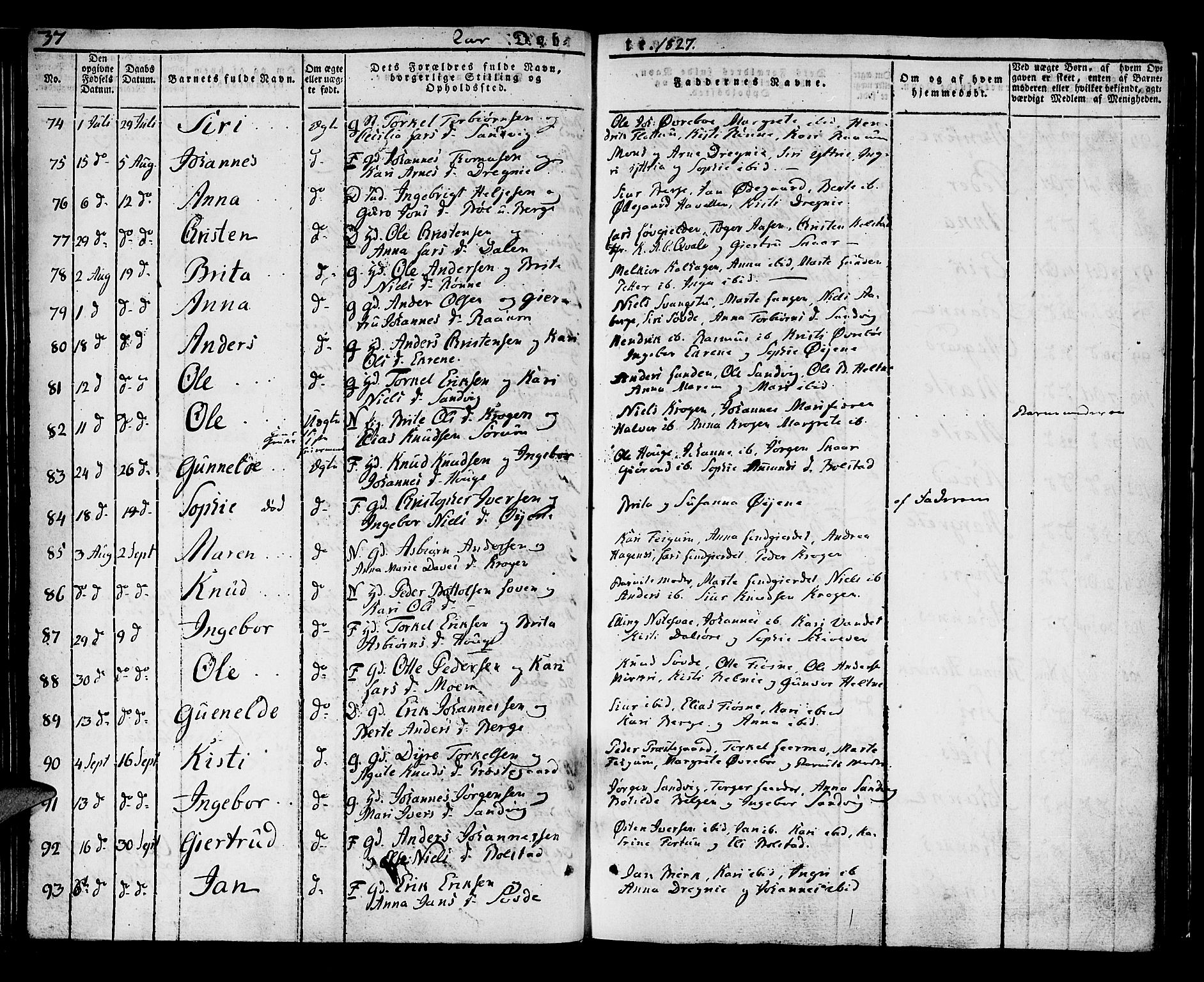 Luster sokneprestembete, AV/SAB-A-81101/H/Haa/Haaa/L0004: Ministerialbok nr. A 4, 1821-1832, s. 37