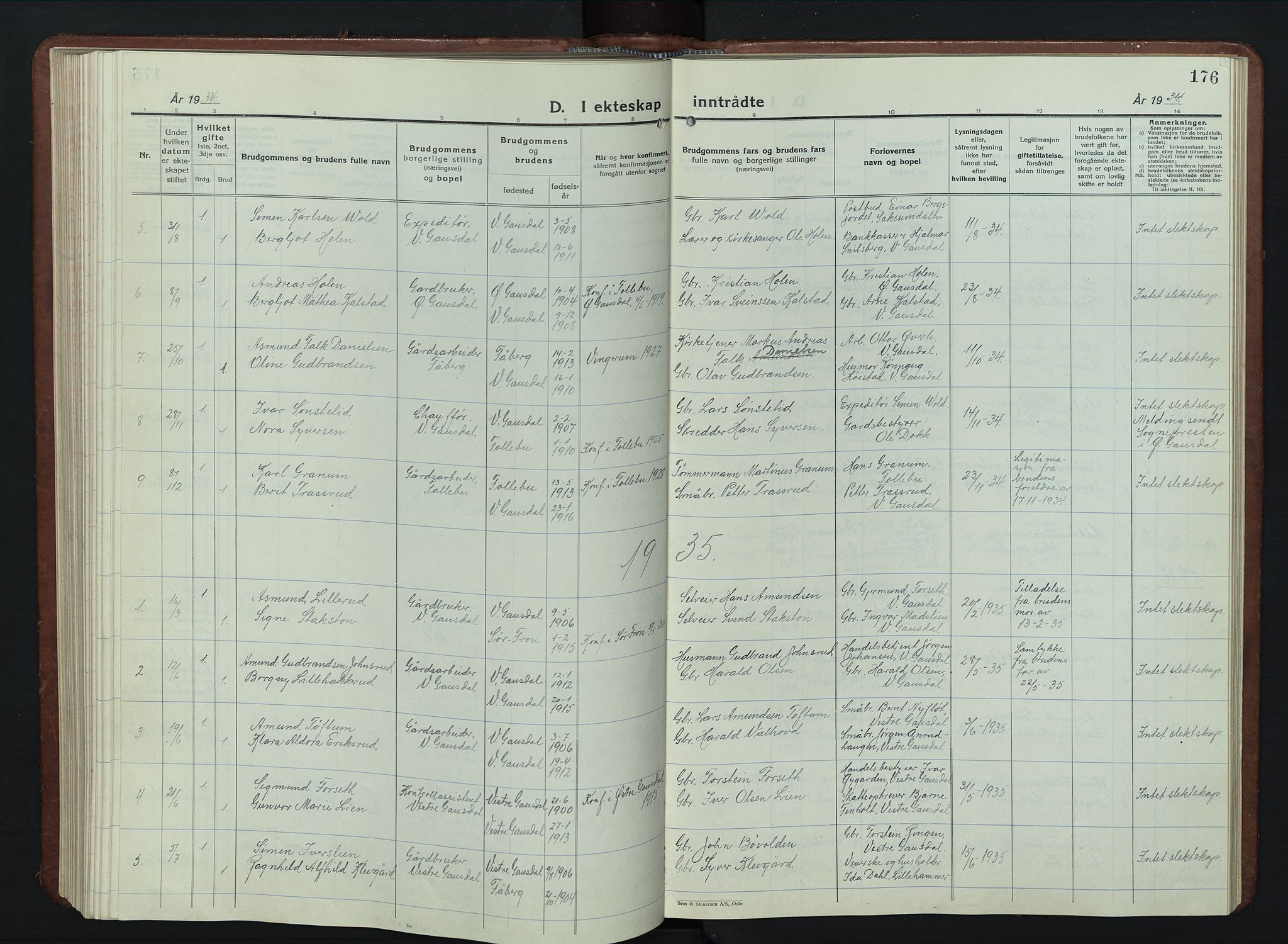 Vestre Gausdal prestekontor, AV/SAH-PREST-094/H/Ha/Hab/L0005: Klokkerbok nr. 5, 1926-1955, s. 176