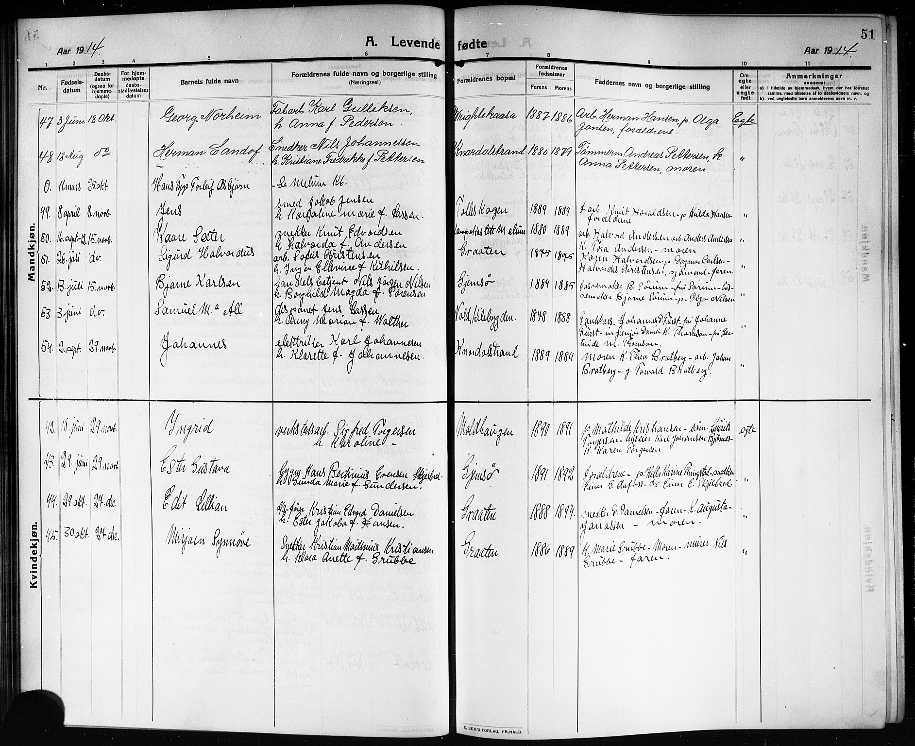 Solum kirkebøker, AV/SAKO-A-306/G/Ga/L0009: Klokkerbok nr. I 9, 1909-1922, s. 51