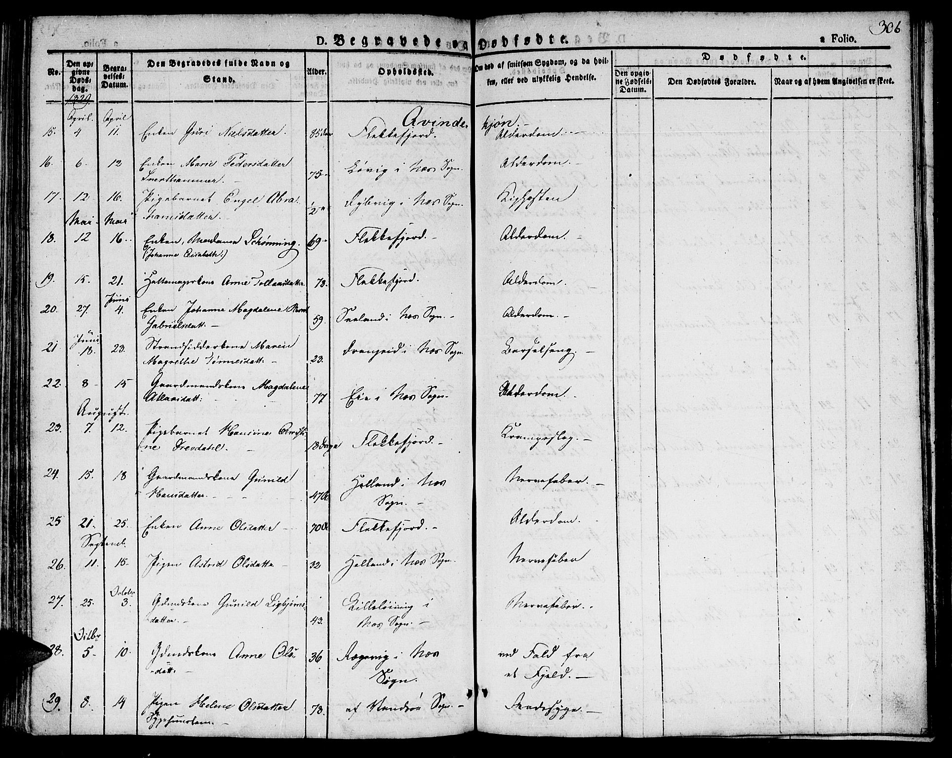 Flekkefjord sokneprestkontor, AV/SAK-1111-0012/F/Fb/Fbc/L0004: Klokkerbok nr. B 4, 1827-1846, s. 306