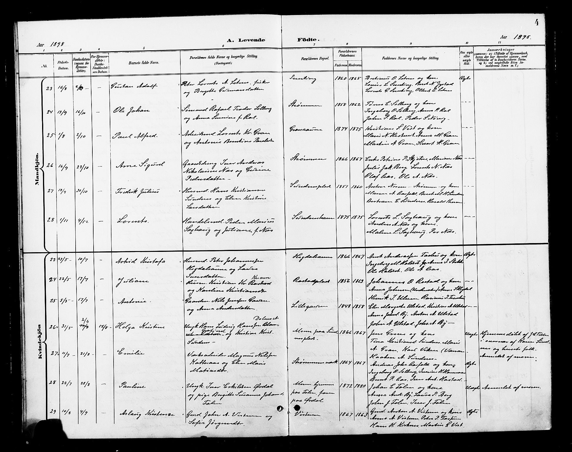 Ministerialprotokoller, klokkerbøker og fødselsregistre - Nord-Trøndelag, SAT/A-1458/730/L0302: Klokkerbok nr. 730C05, 1898-1924, s. 4
