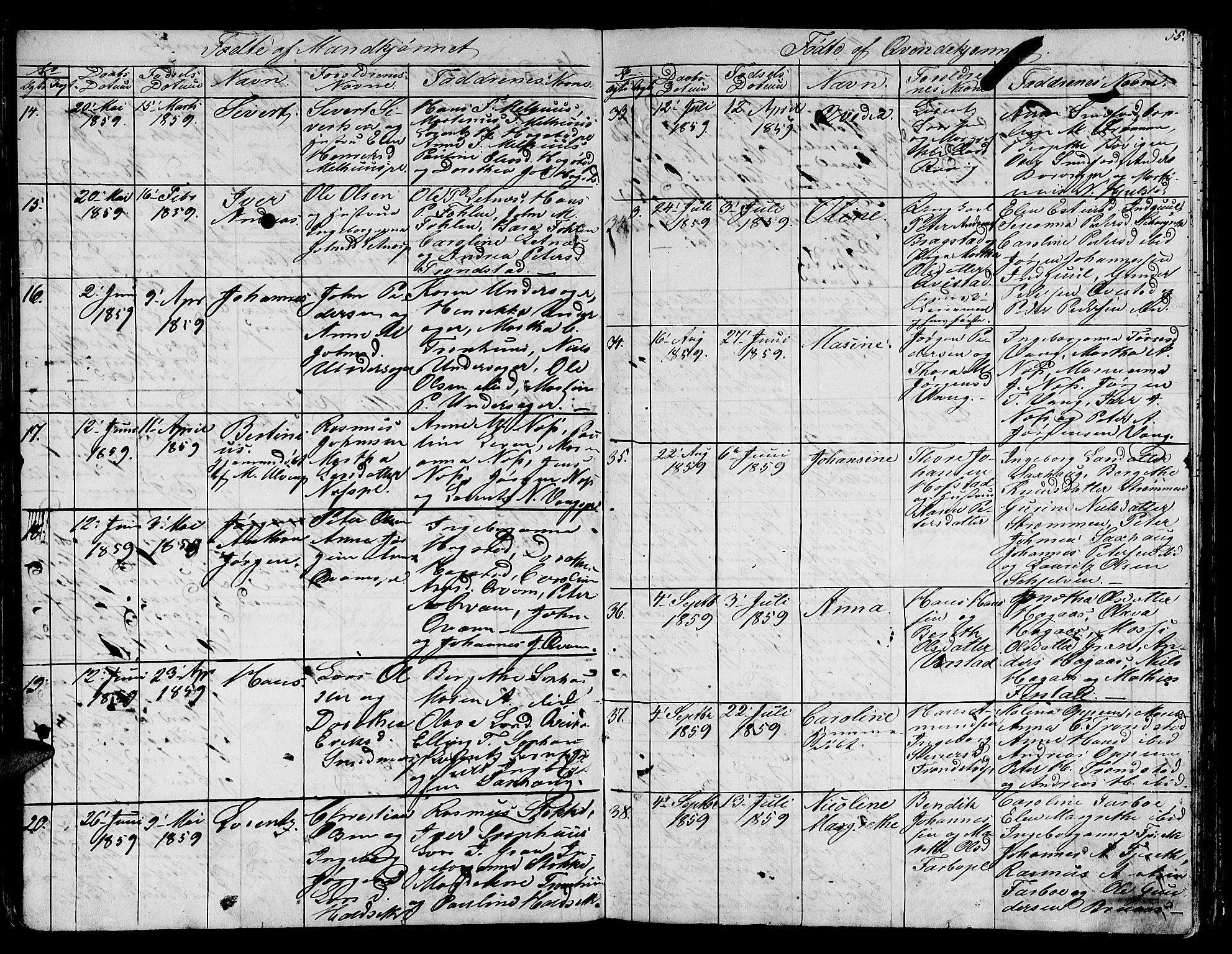 Ministerialprotokoller, klokkerbøker og fødselsregistre - Nord-Trøndelag, AV/SAT-A-1458/730/L0299: Klokkerbok nr. 730C02, 1849-1871, s. 55