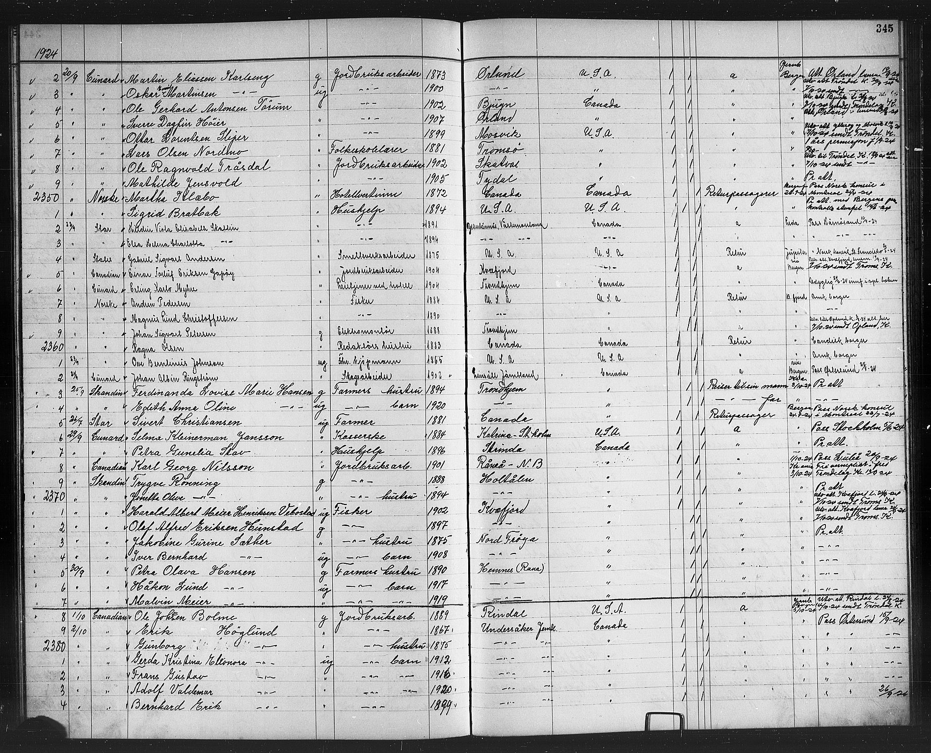 Trondheim politikammer, AV/SAT-A-1887/1/32/L0016: Emigrantprotokoll XV, 1916-1926, s. 345