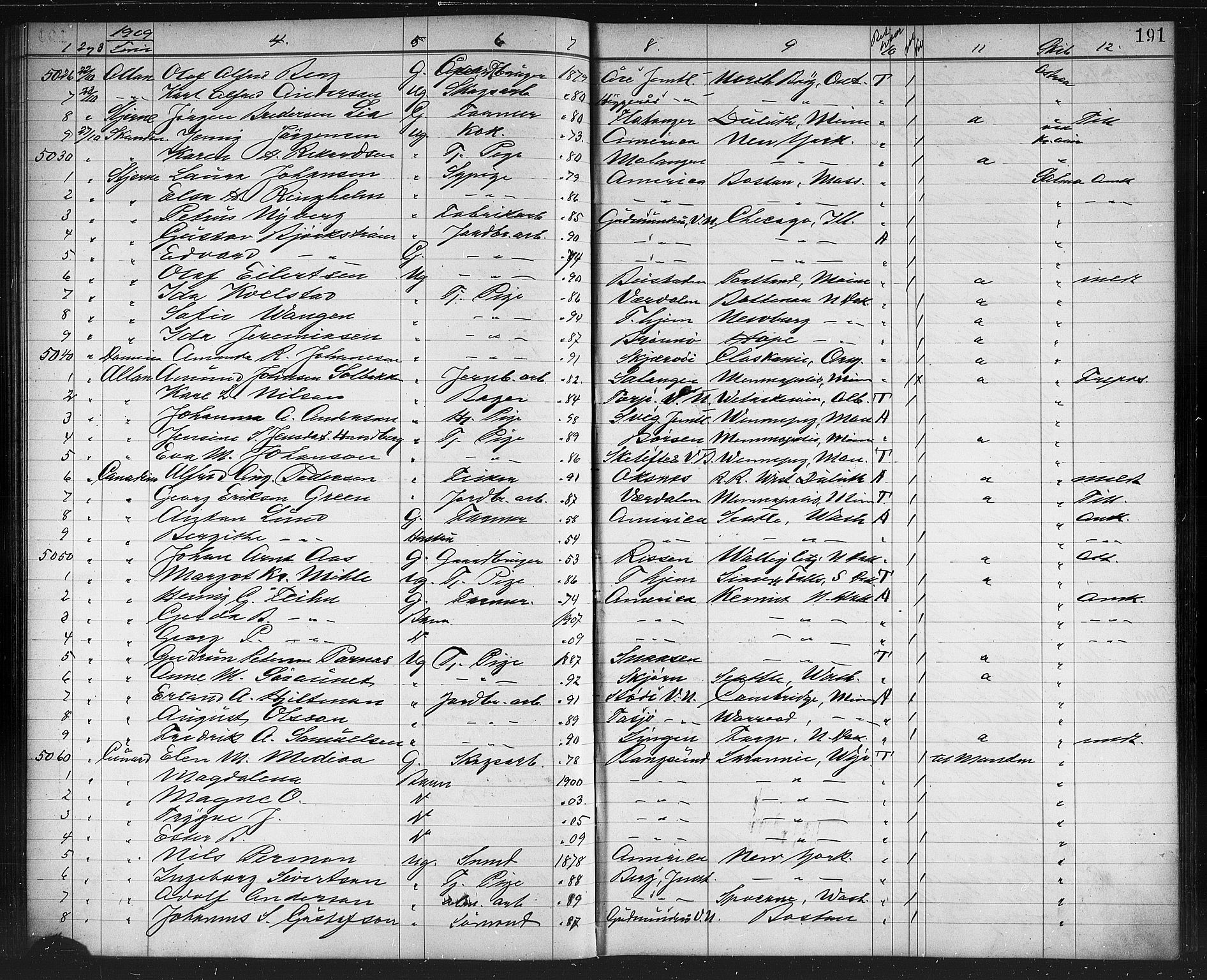 Trondheim politikammer, AV/SAT-A-1887/1/32/L0014: Emigrantprotokoll XIII, 1907-1911, s. 191