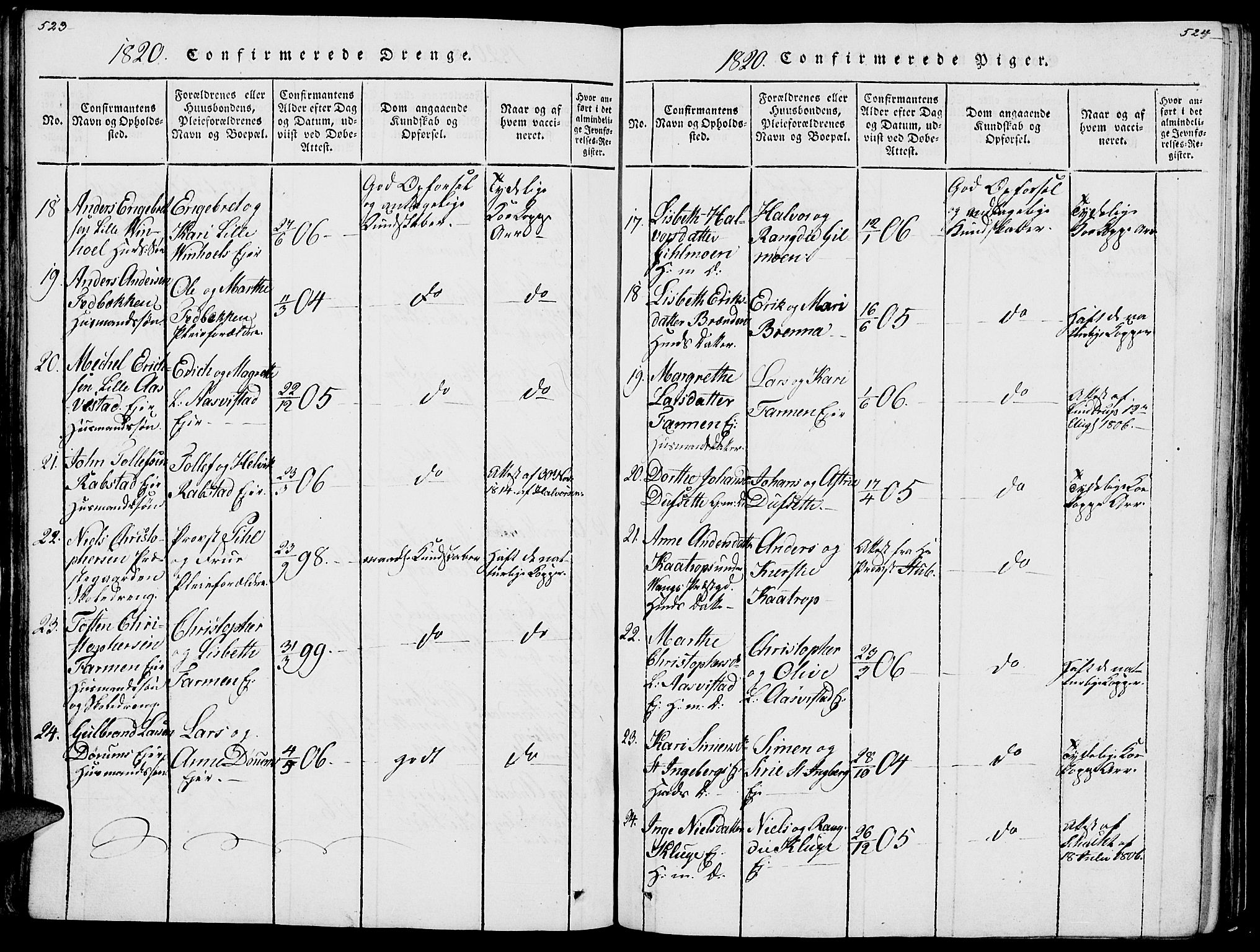 Vang prestekontor, Hedmark, AV/SAH-PREST-008/H/Ha/Haa/L0007: Ministerialbok nr. 7, 1813-1826, s. 523-524