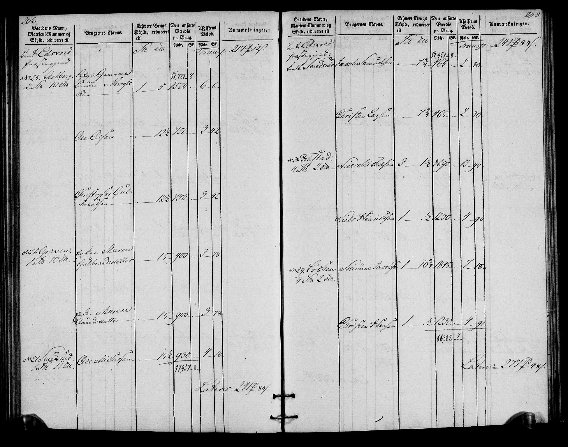 Rentekammeret inntil 1814, Realistisk ordnet avdeling, AV/RA-EA-4070/N/Ne/Nea/L0023: Øvre Romerike fogderi. Oppebørselsregister, 1803-1804, s. 103