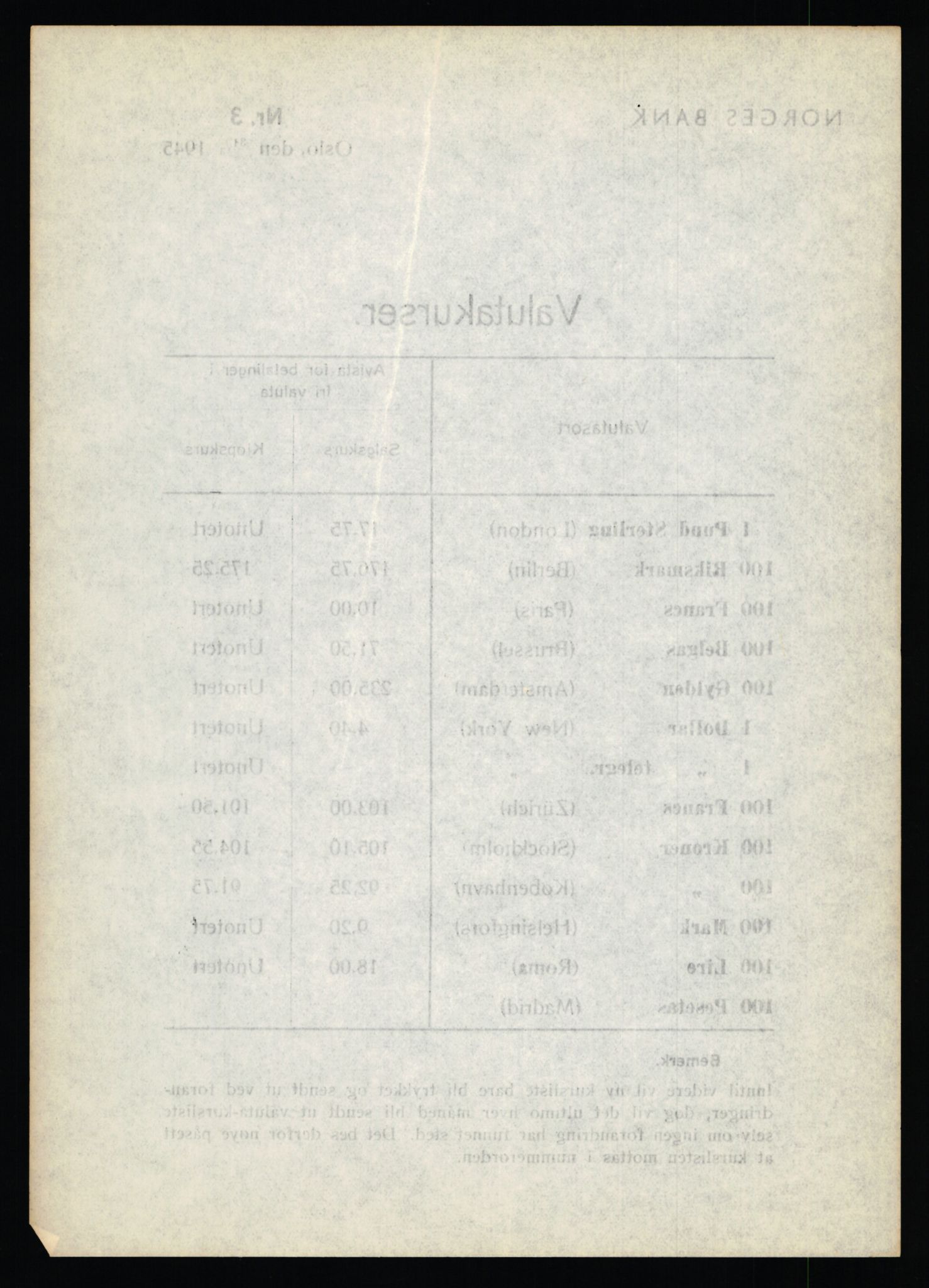 Norges Bank, Statistisk avdeling, AV/RA-S-4063/D/L0171: Sakarkiv, 1925-1953, s. 3598