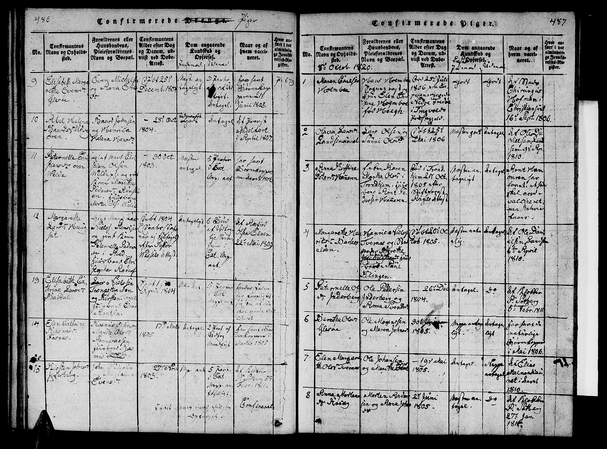 Ministerialprotokoller, klokkerbøker og fødselsregistre - Nord-Trøndelag, SAT/A-1458/741/L0400: Klokkerbok nr. 741C01, 1817-1825, s. 486-487