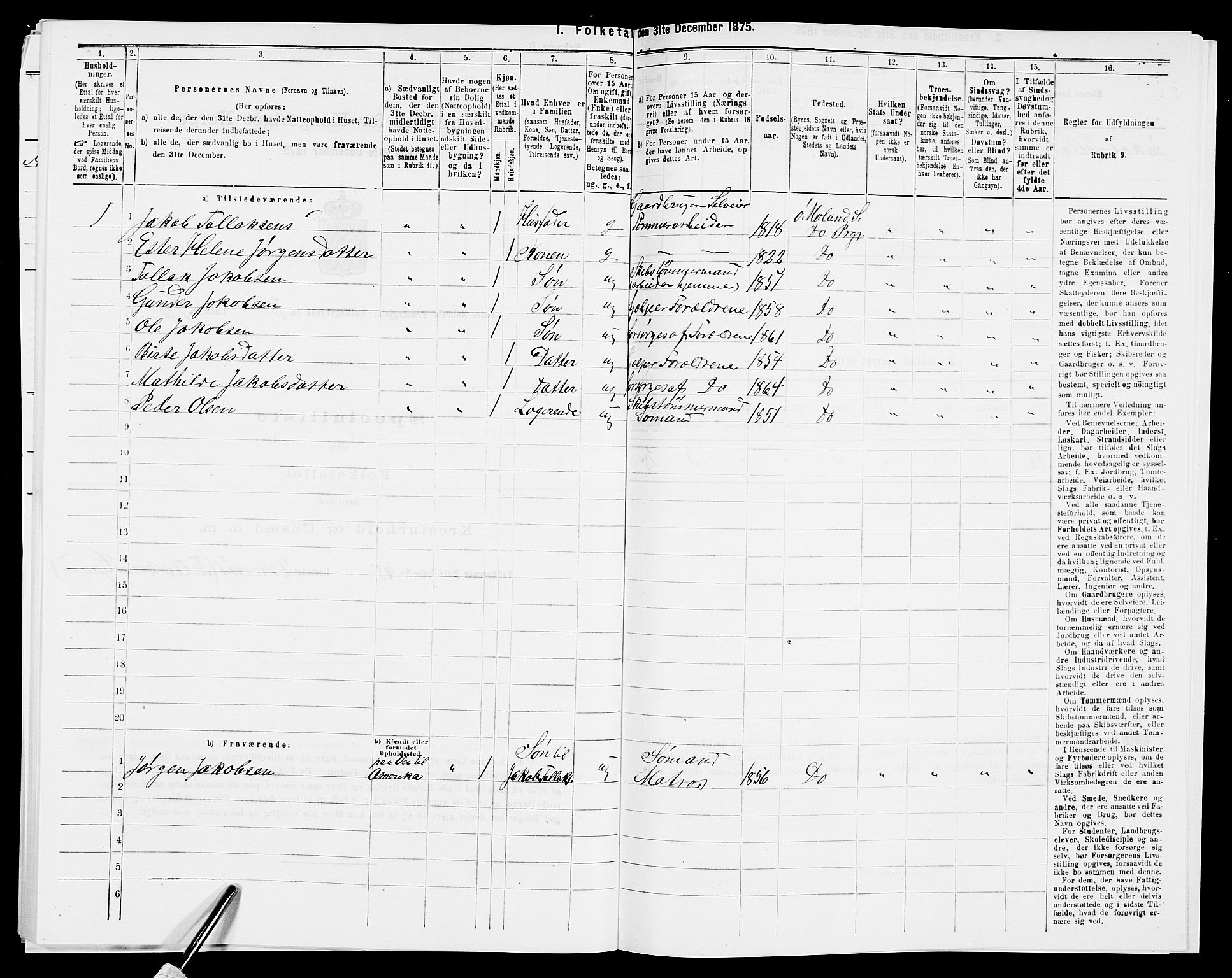 SAK, Folketelling 1875 for 0918P Austre Moland prestegjeld, 1875, s. 3135