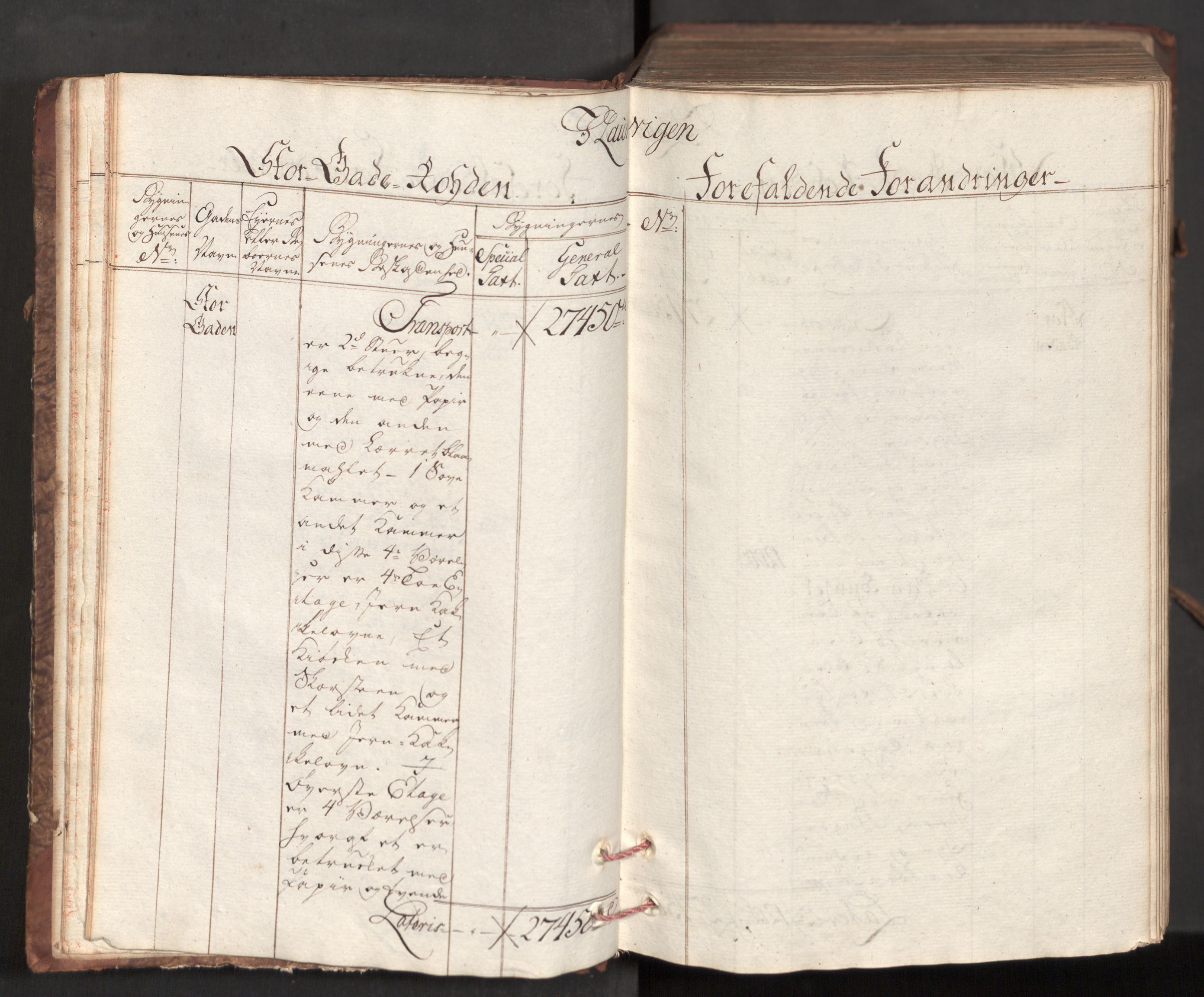 Kommersekollegiet, Brannforsikringskontoret 1767-1814, AV/RA-EA-5458/F/Fa/L0036/0001: Larvik og Sandefjord / Branntakstprotokoll, 1787