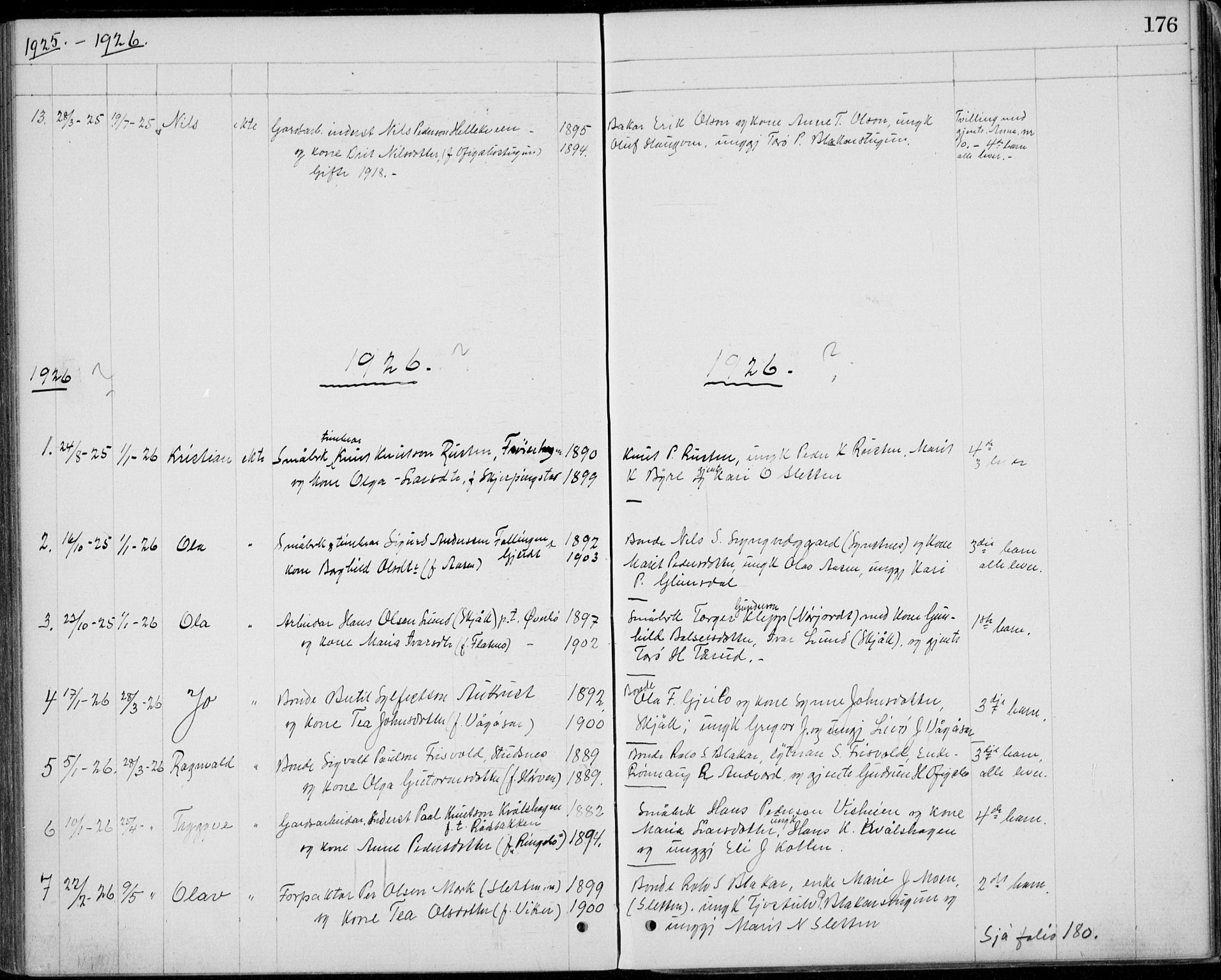 Lom prestekontor, AV/SAH-PREST-070/L/L0013: Klokkerbok nr. 13, 1874-1938, s. 176