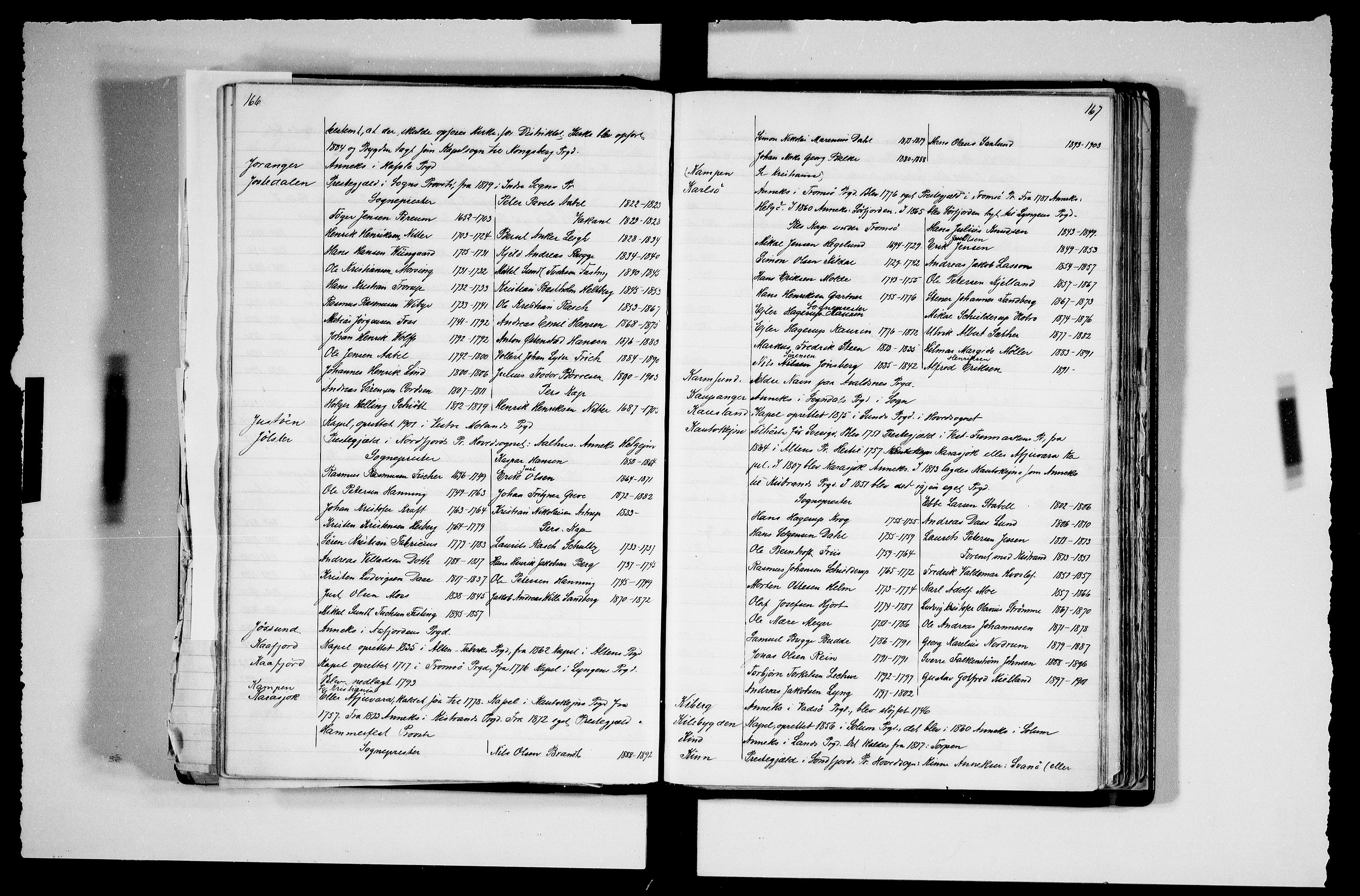 Manuskriptsamlingen, RA/EA-3667/F/L0111a: Schiørn, Fredrik; Den norske kirkes embeter og prester 1700-1900, Embeter, 1700-1900, s. 166-167