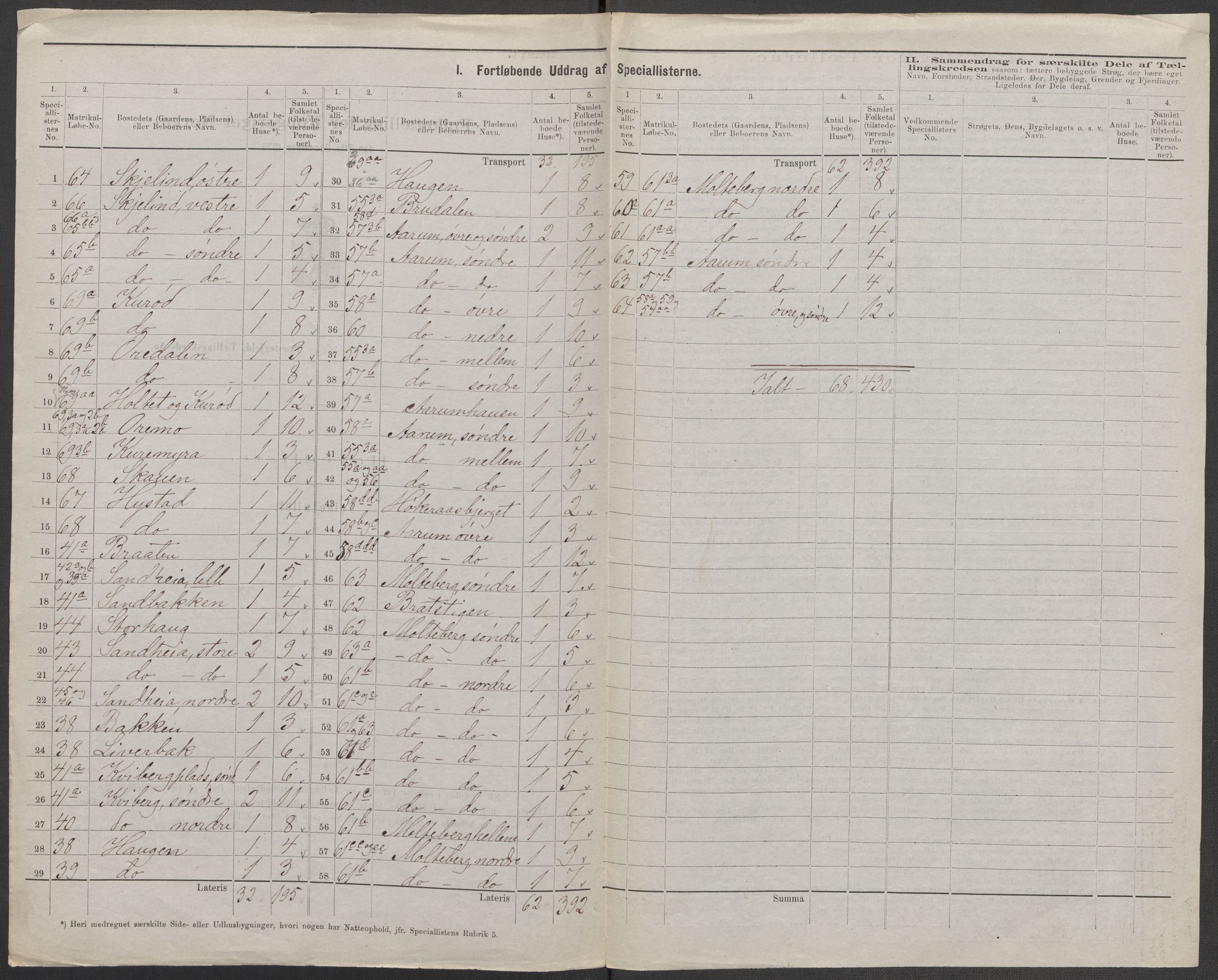 RA, Folketelling 1875 for 0113P Borge prestegjeld, 1875, s. 19