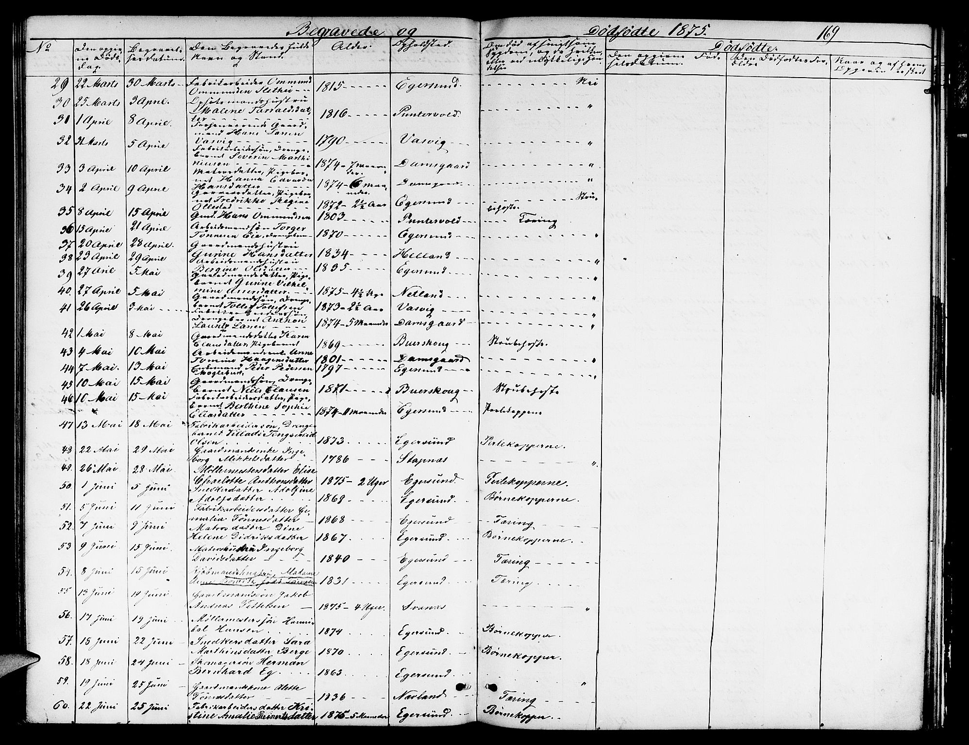 Eigersund sokneprestkontor, AV/SAST-A-101807/S09/L0005: Klokkerbok nr. B 5, 1872-1881, s. 169