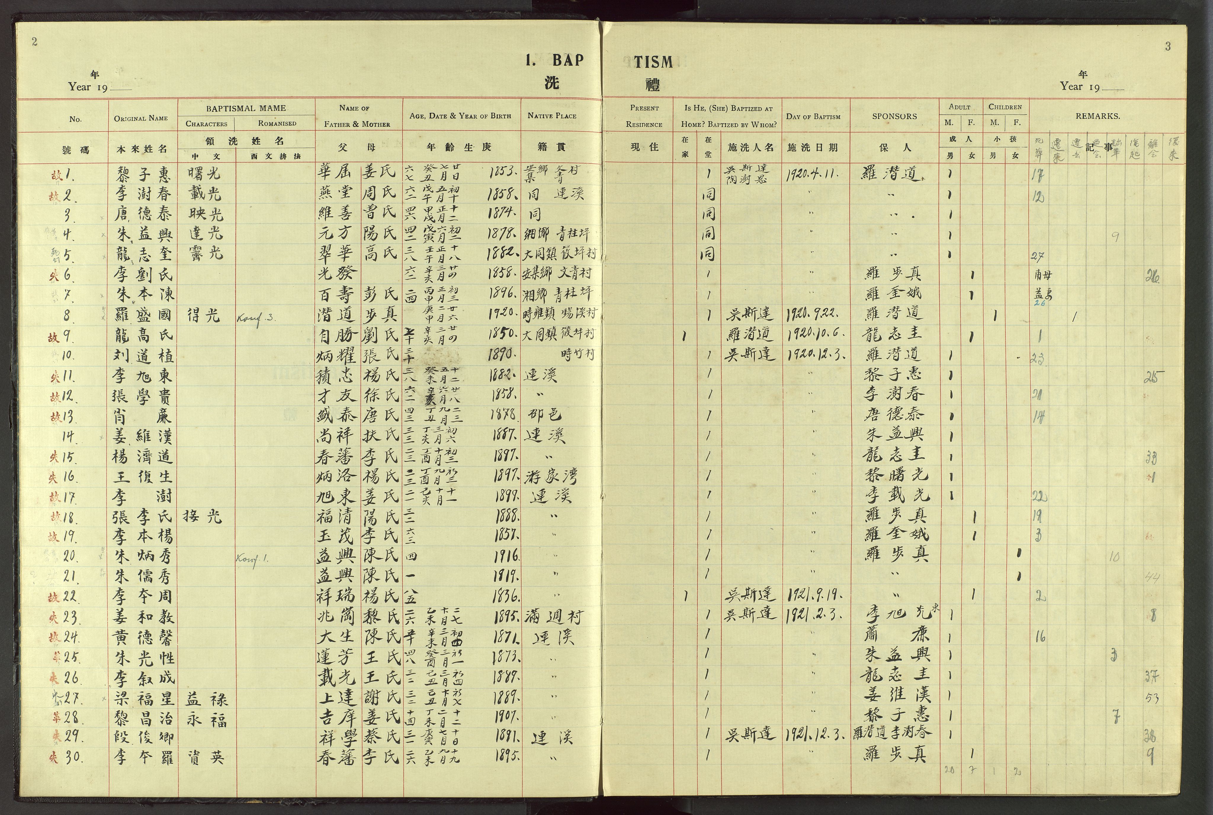 Det Norske Misjonsselskap - utland - Kina (Hunan), VID/MA-A-1065/Dm/L0051: Ministerialbok nr. 89, 1911-1941, s. 2-3