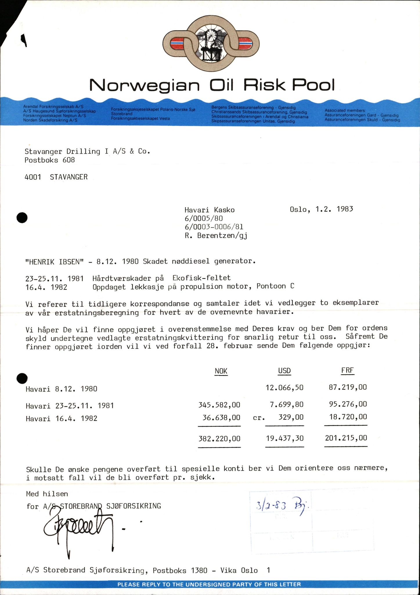 Pa 1503 - Stavanger Drilling AS, AV/SAST-A-101906/2/E/Ec/Eca/L0006: Sak og korrespondanse, 1976-1983