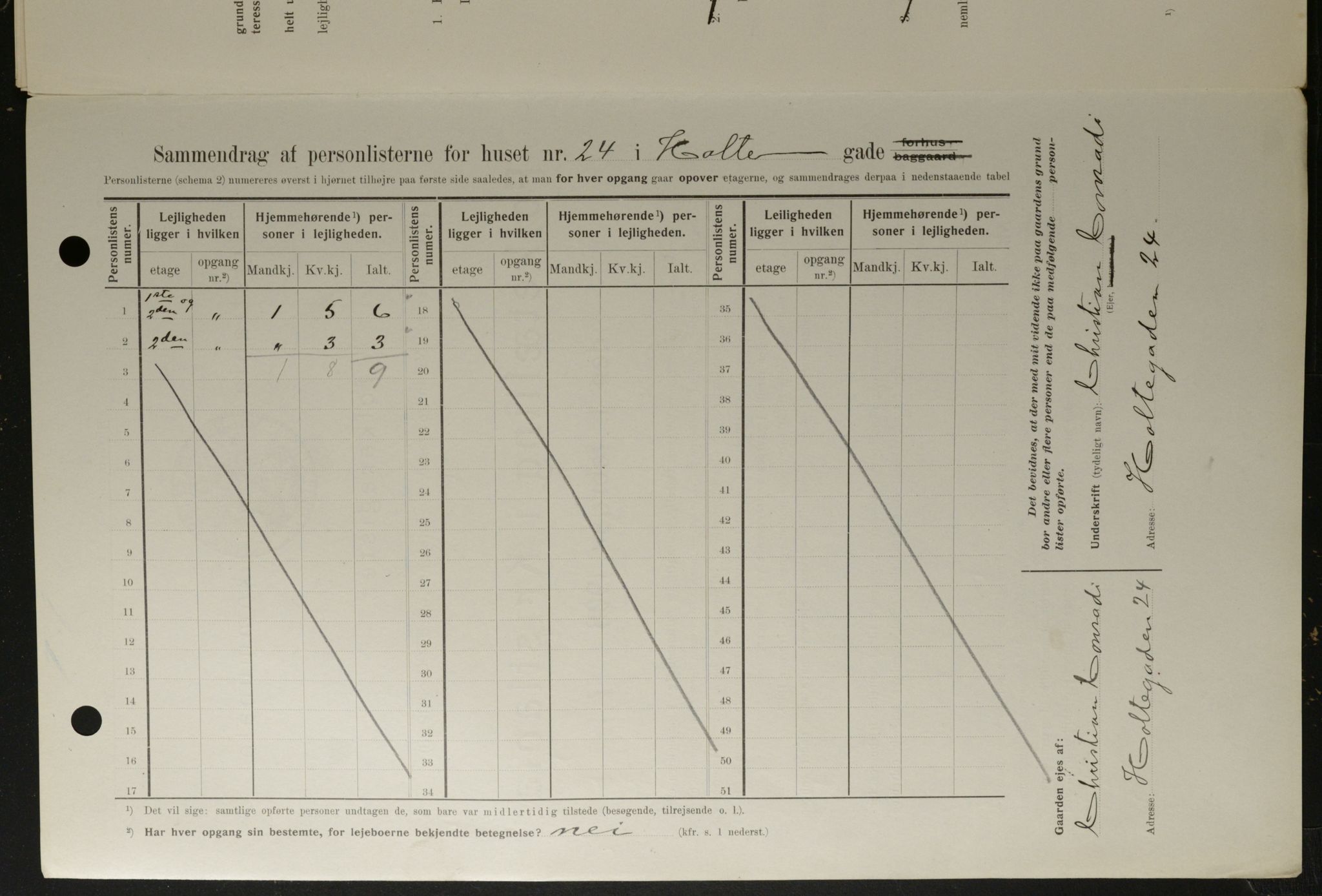 OBA, Kommunal folketelling 1.2.1908 for Kristiania kjøpstad, 1908, s. 37154
