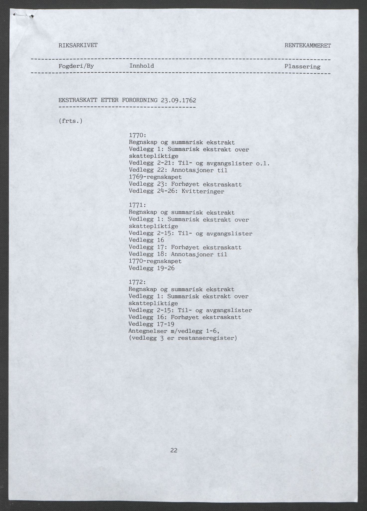 Rentekammeret inntil 1814, Reviderte regnskaper, Fogderegnskap, AV/RA-EA-4092/R16/L1147: Ekstraskatten Hedmark, 1763-1764, s. 4