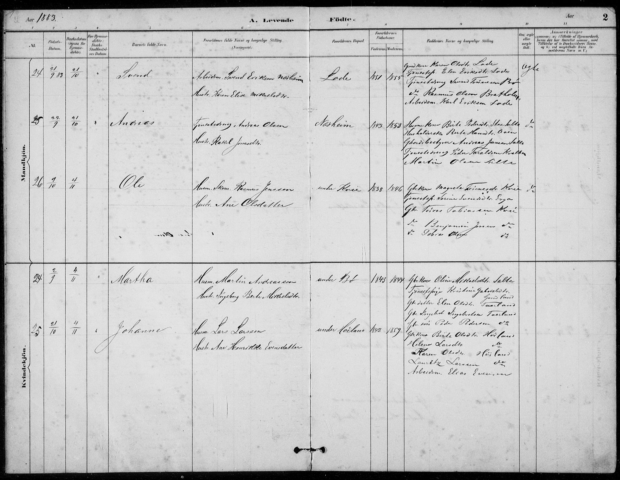 Hå sokneprestkontor, AV/SAST-A-101801/001/30BB/L0003: Klokkerbok nr. B 3, 1883-1894, s. 2
