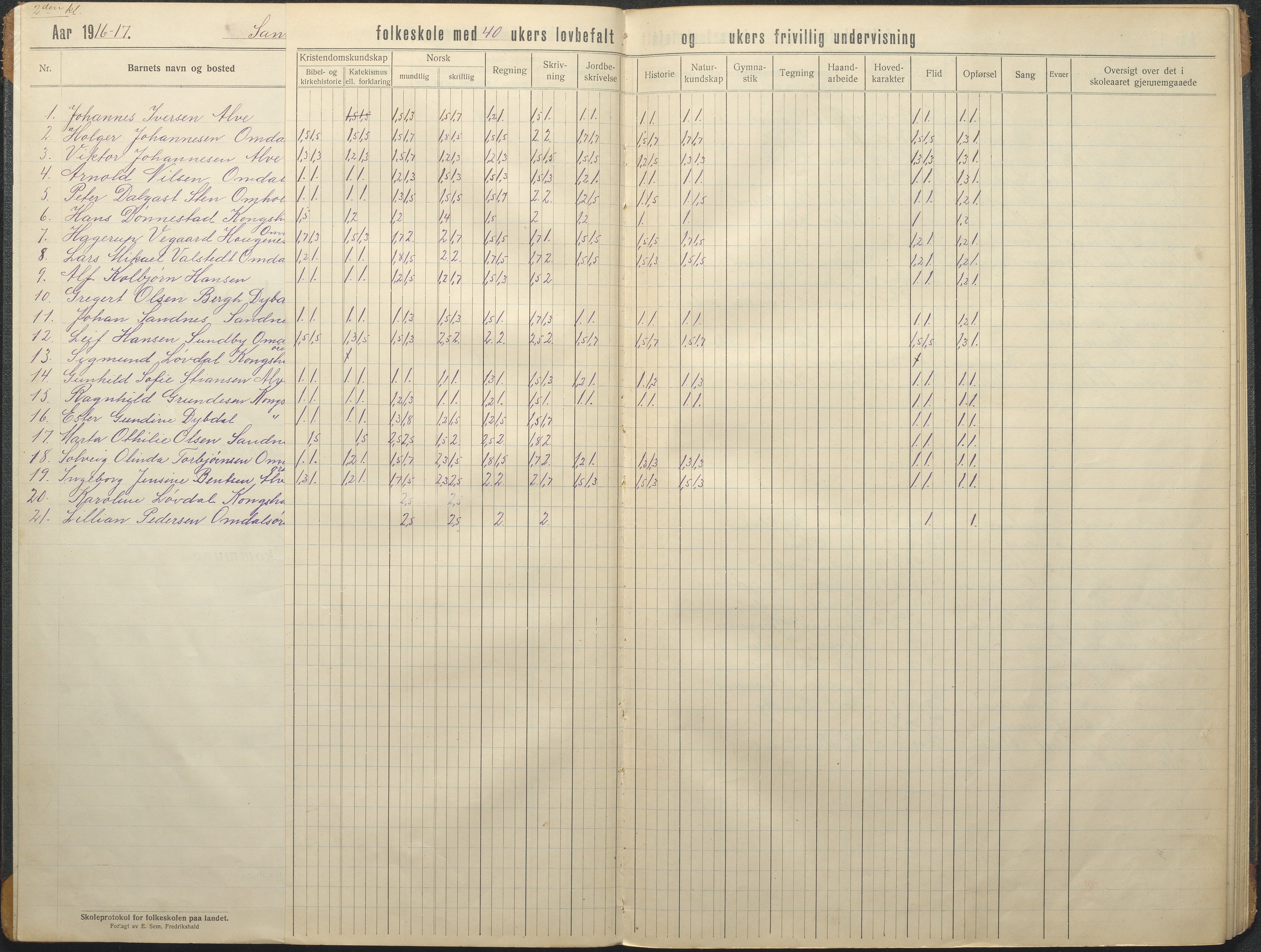 Tromøy kommune frem til 1971, AAKS/KA0921-PK/04/L0080: Sandnes - Karakterprotokoll, 1916-1939