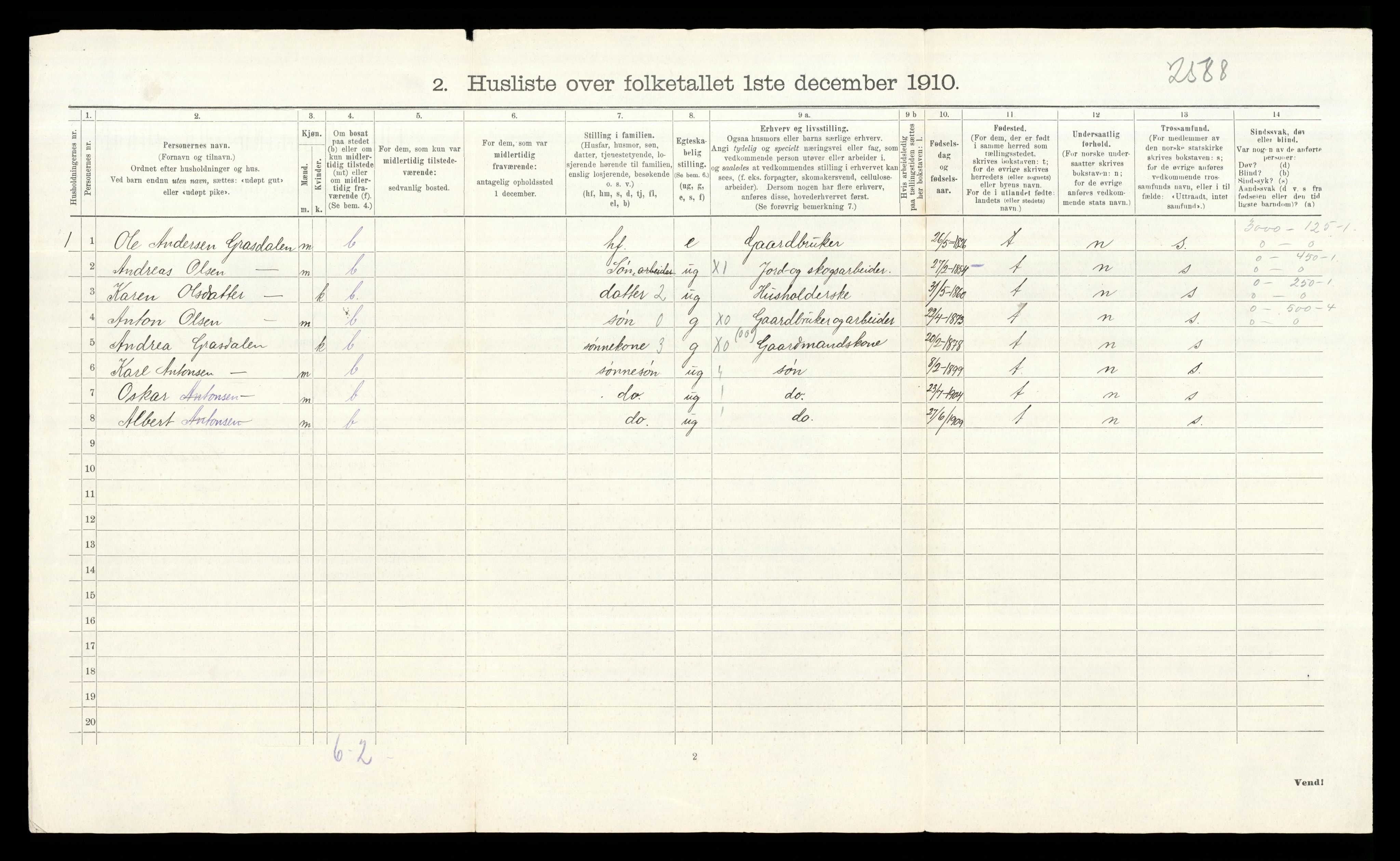 RA, Folketelling 1910 for 0420 Eidskog herred, 1910, s. 1479