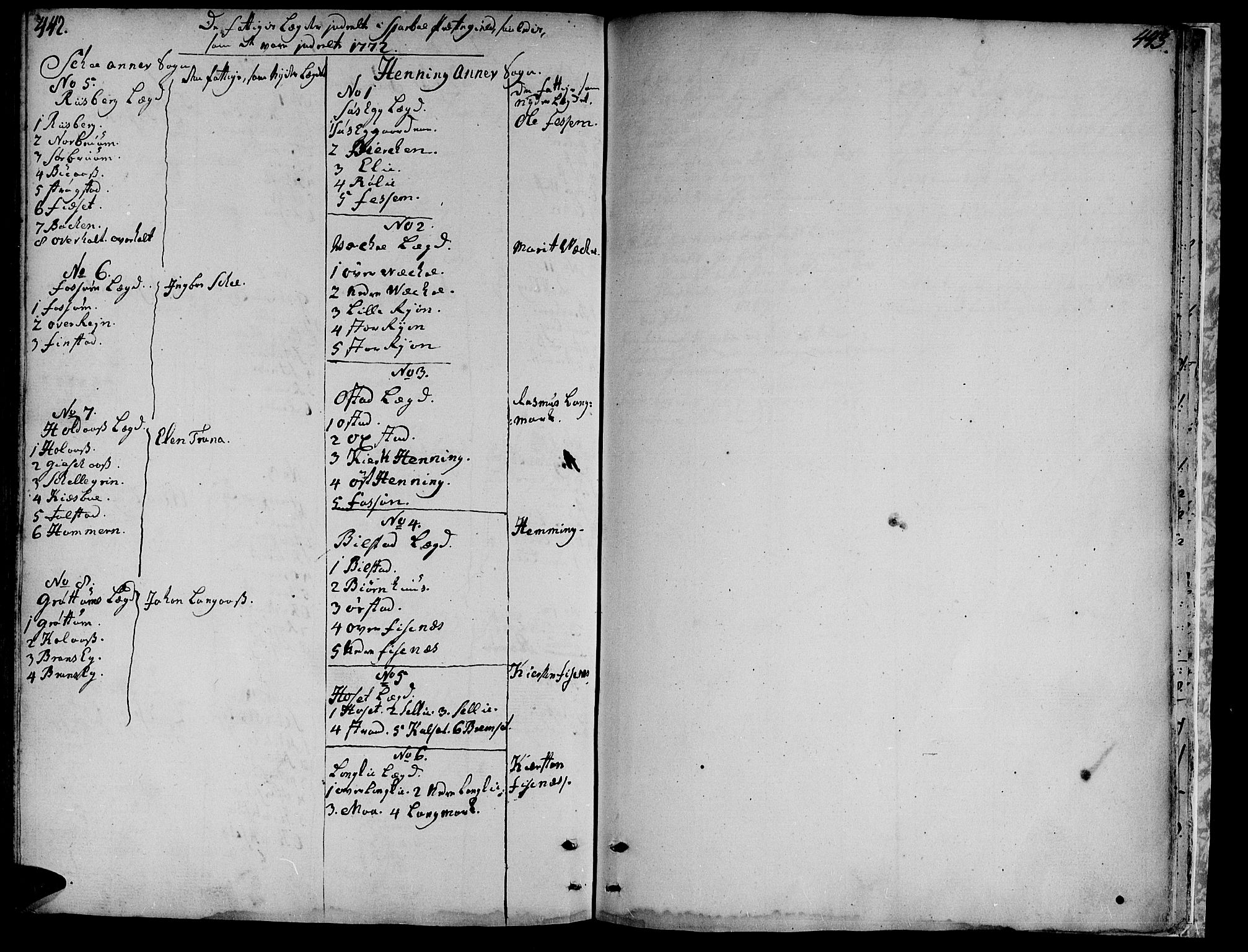 Ministerialprotokoller, klokkerbøker og fødselsregistre - Nord-Trøndelag, AV/SAT-A-1458/735/L0331: Ministerialbok nr. 735A02, 1762-1794, s. 442-443