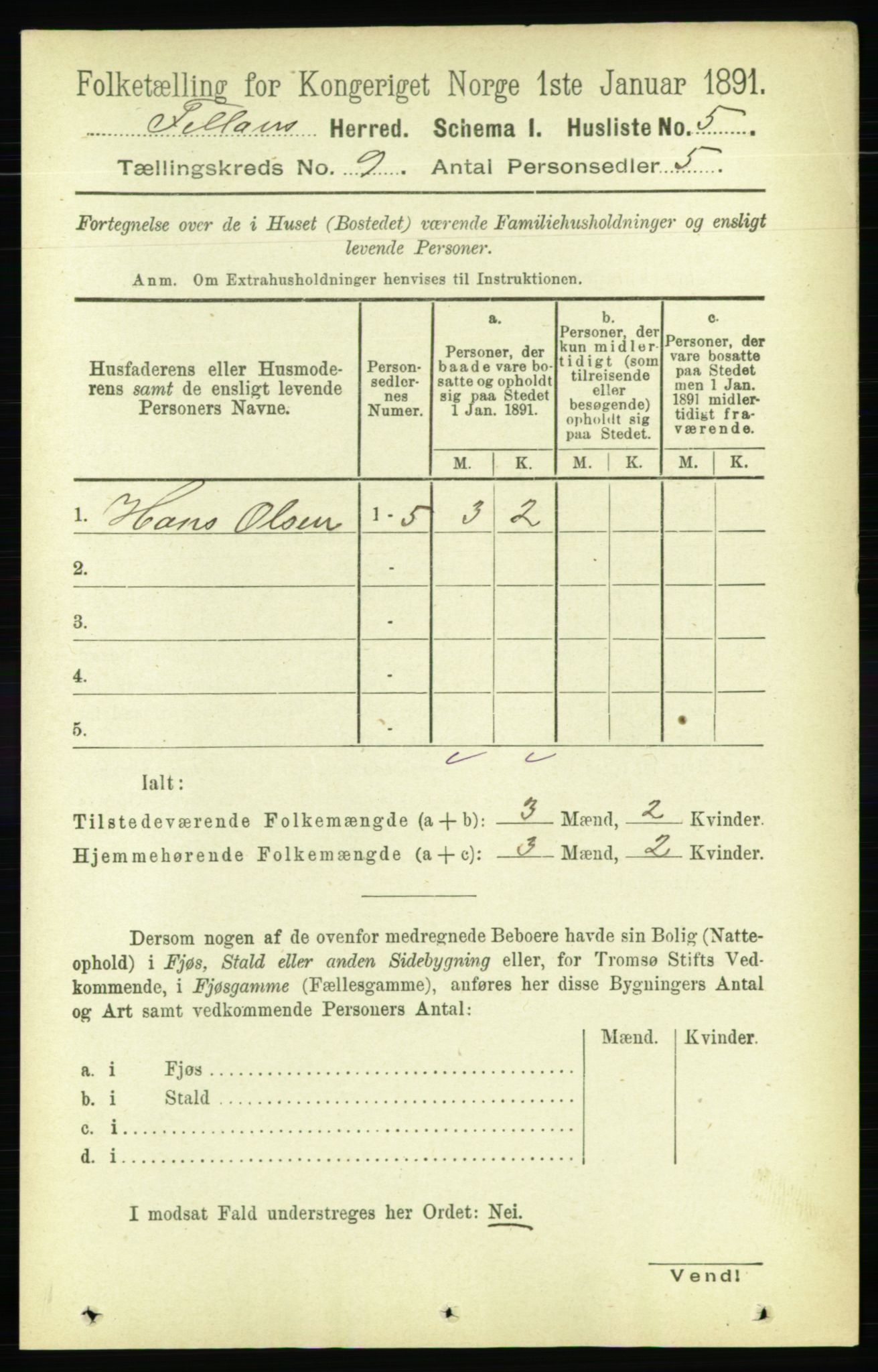 RA, Folketelling 1891 for 1616 Fillan herred, 1891, s. 2560