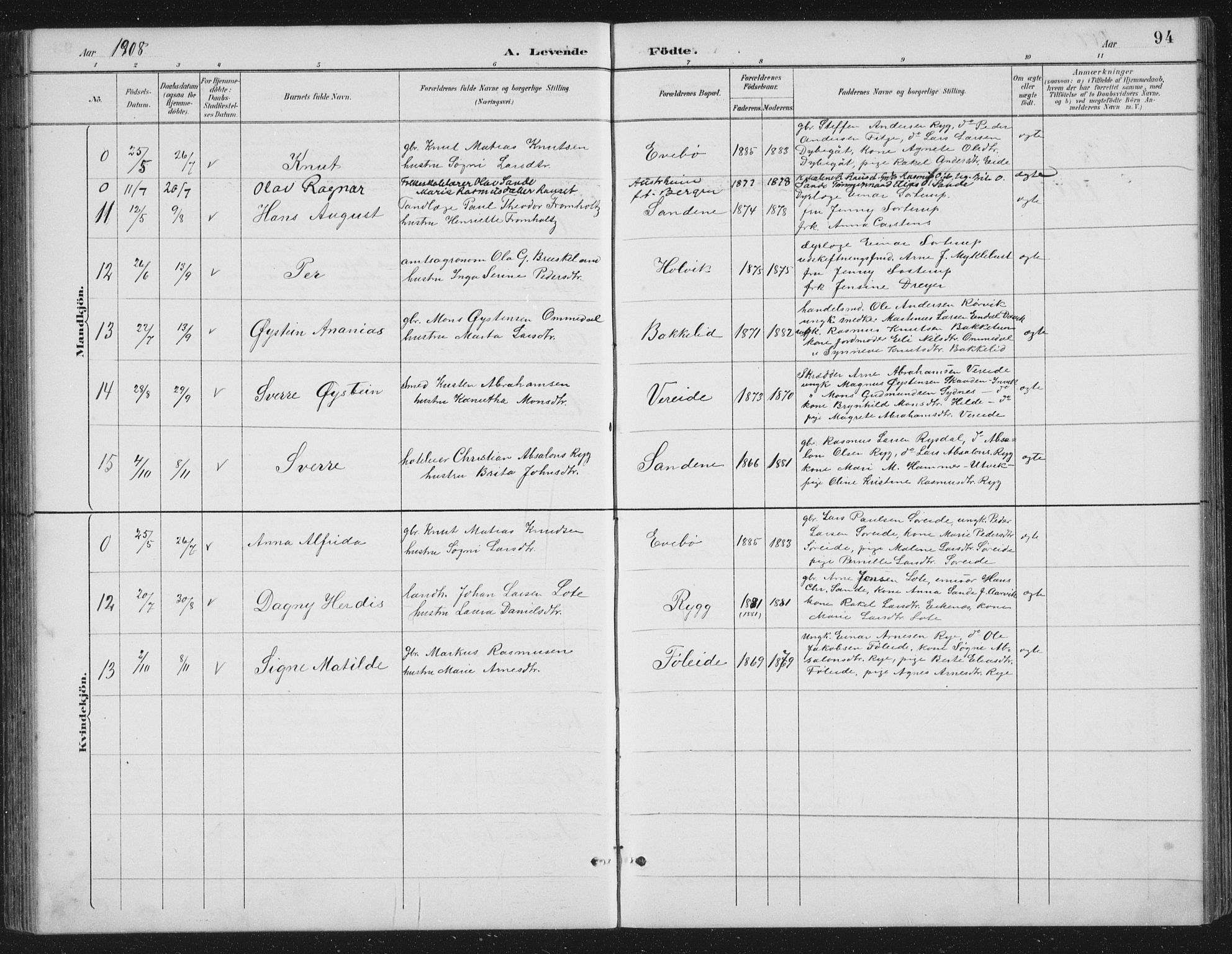 Gloppen sokneprestembete, AV/SAB-A-80101/H/Hab/Habb/L0002: Klokkerbok nr. B 2, 1889-1909, s. 94