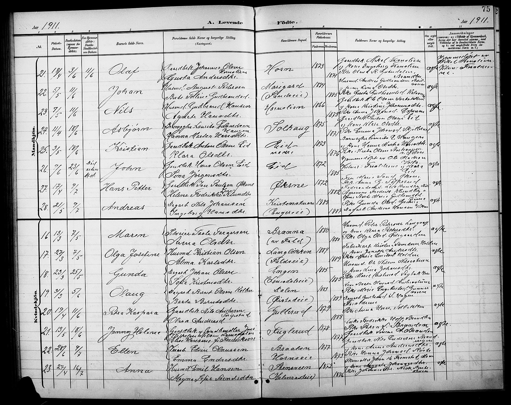 Søndre Land prestekontor, AV/SAH-PREST-122/L/L0004: Klokkerbok nr. 4, 1901-1915, s. 75