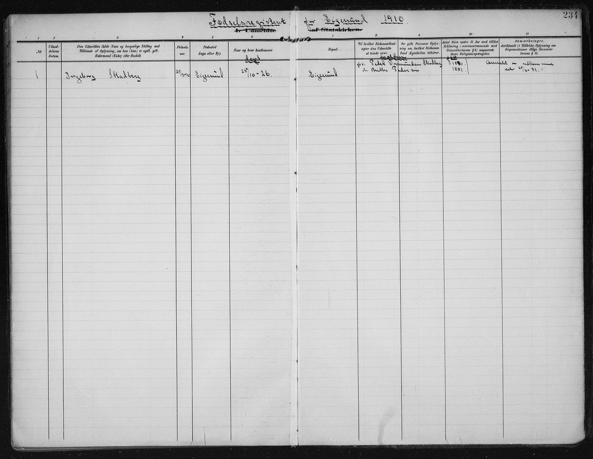 Eigersund sokneprestkontor, AV/SAST-A-101807/S08/L0021: Ministerialbok nr. A 20, 1906-1928, s. 234