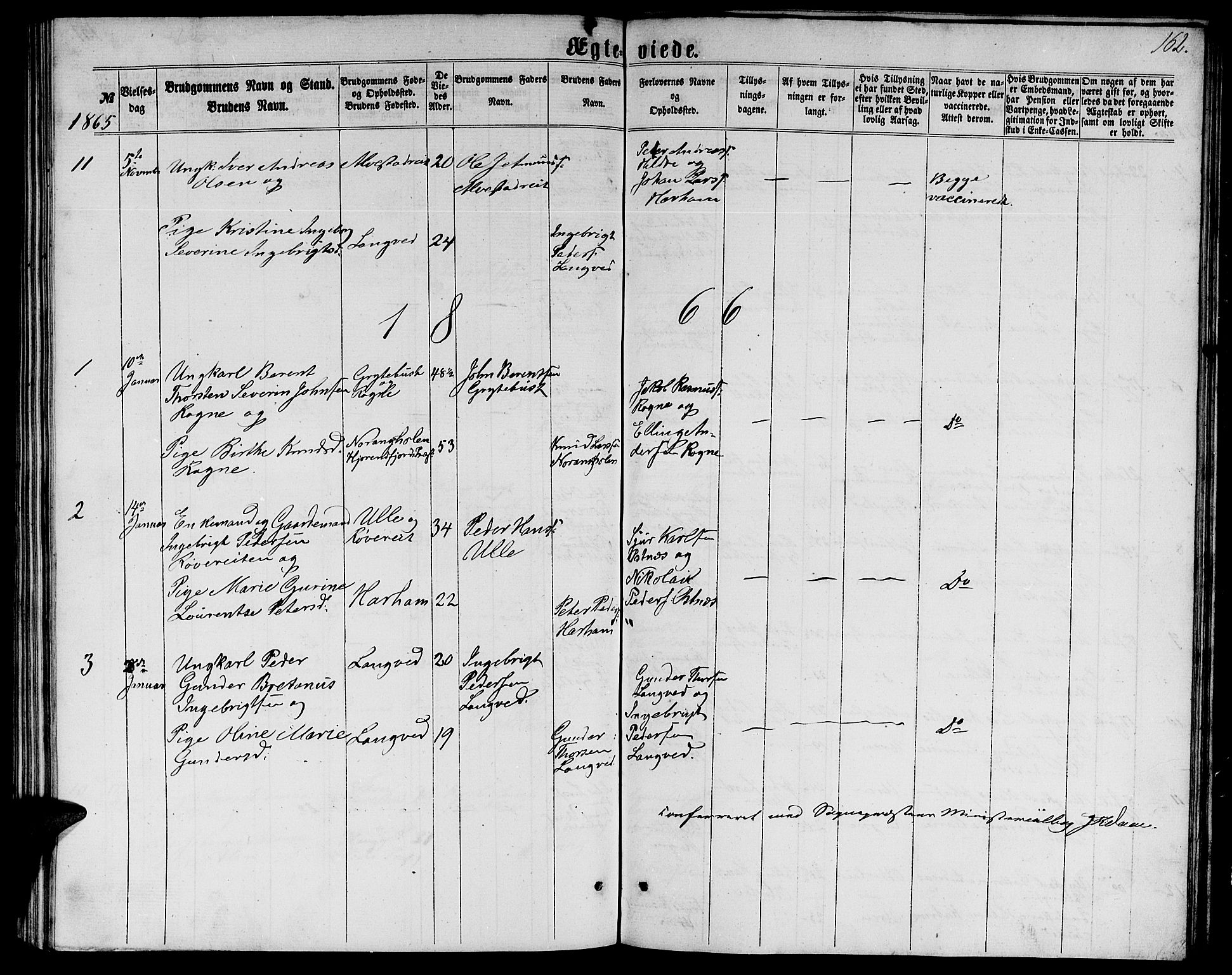 Ministerialprotokoller, klokkerbøker og fødselsregistre - Møre og Romsdal, AV/SAT-A-1454/536/L0508: Klokkerbok nr. 536C03, 1860-1870, s. 162