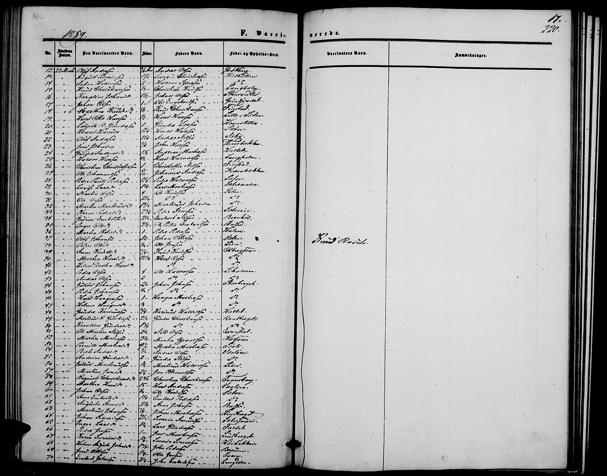Elverum prestekontor, SAH/PREST-044/H/Ha/Hab/L0003: Klokkerbok nr. 3, 1856-1865, s. 220