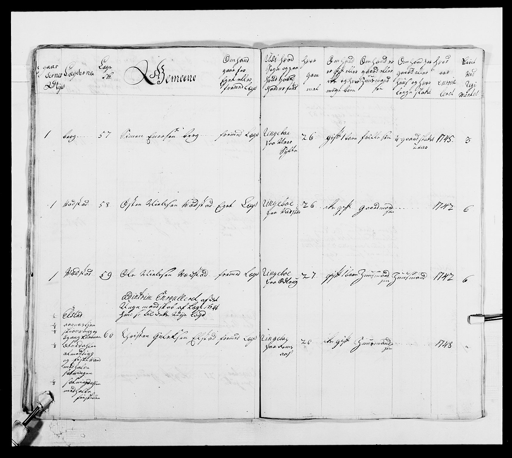 Kommanderende general (KG I) med Det norske krigsdirektorium, AV/RA-EA-5419/E/Ea/L0502b: 1. Opplandske regiment, 1748-1752, s. 263
