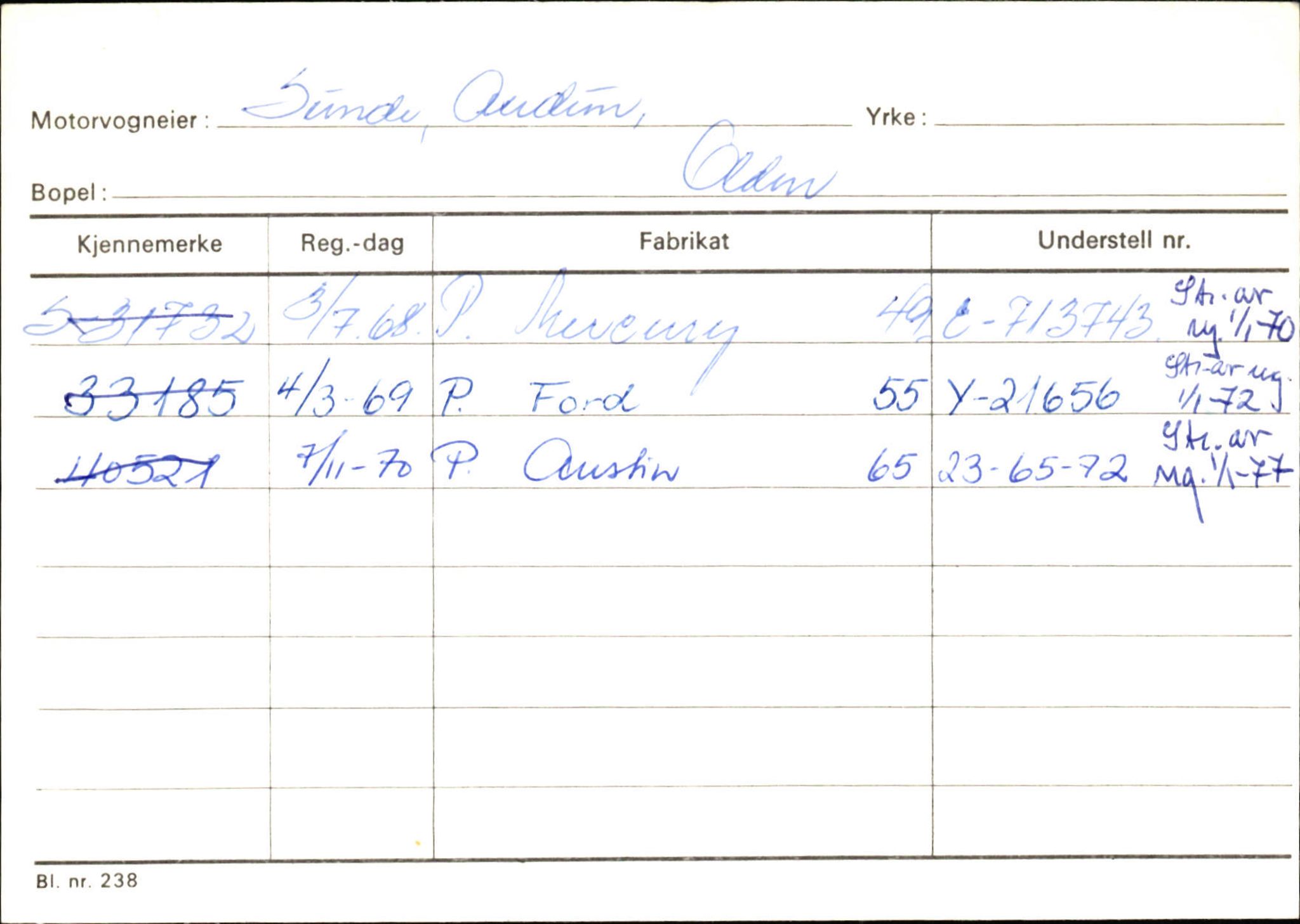 Statens vegvesen, Sogn og Fjordane vegkontor, AV/SAB-A-5301/4/F/L0131: Eigarregister Høyanger P-Å. Stryn S-Å, 1945-1975, s. 1606