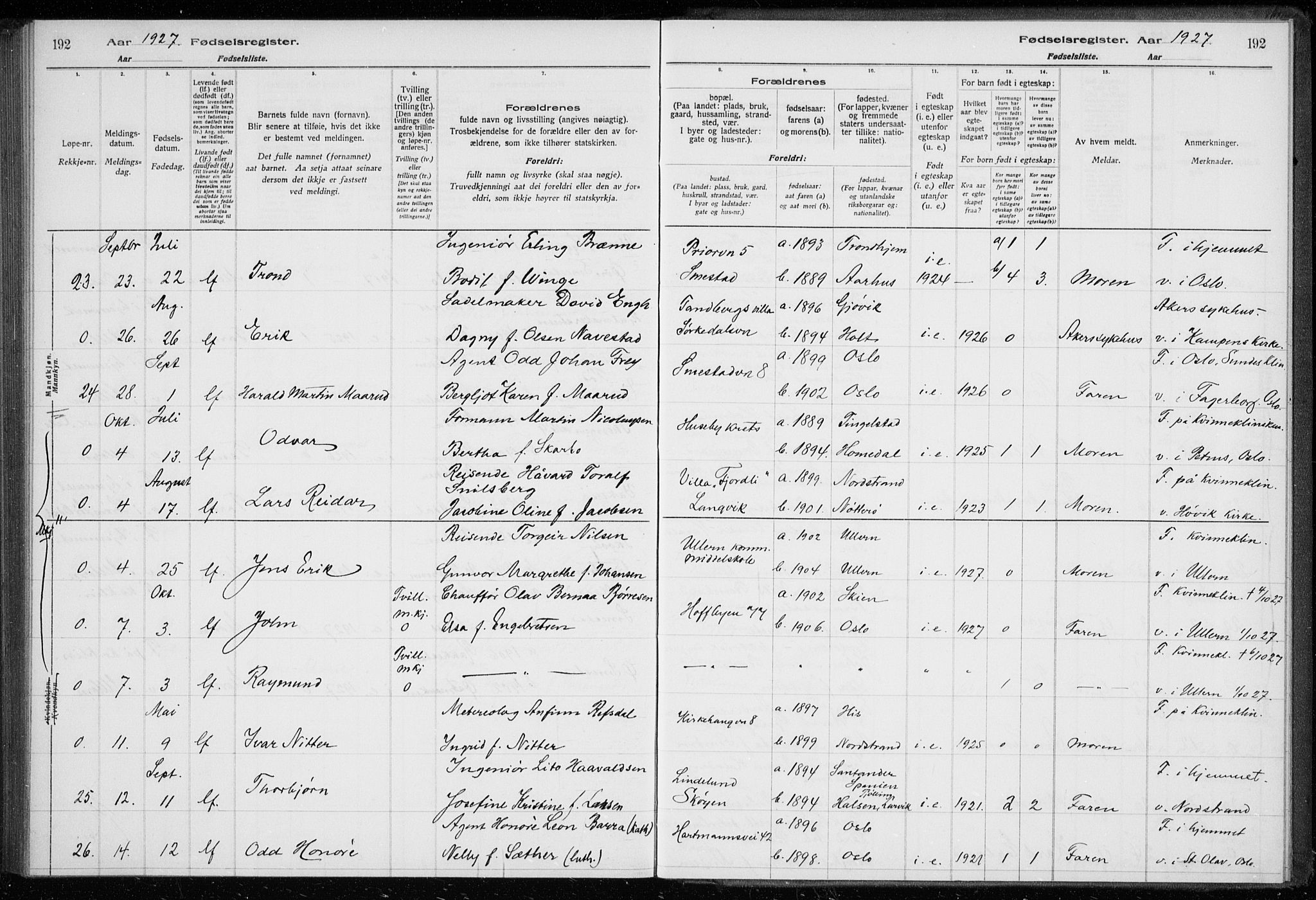 Ullern prestekontor Kirkebøker, AV/SAO-A-10740/J/L0001: Fødselsregister nr. 1, 1916-1928, s. 192