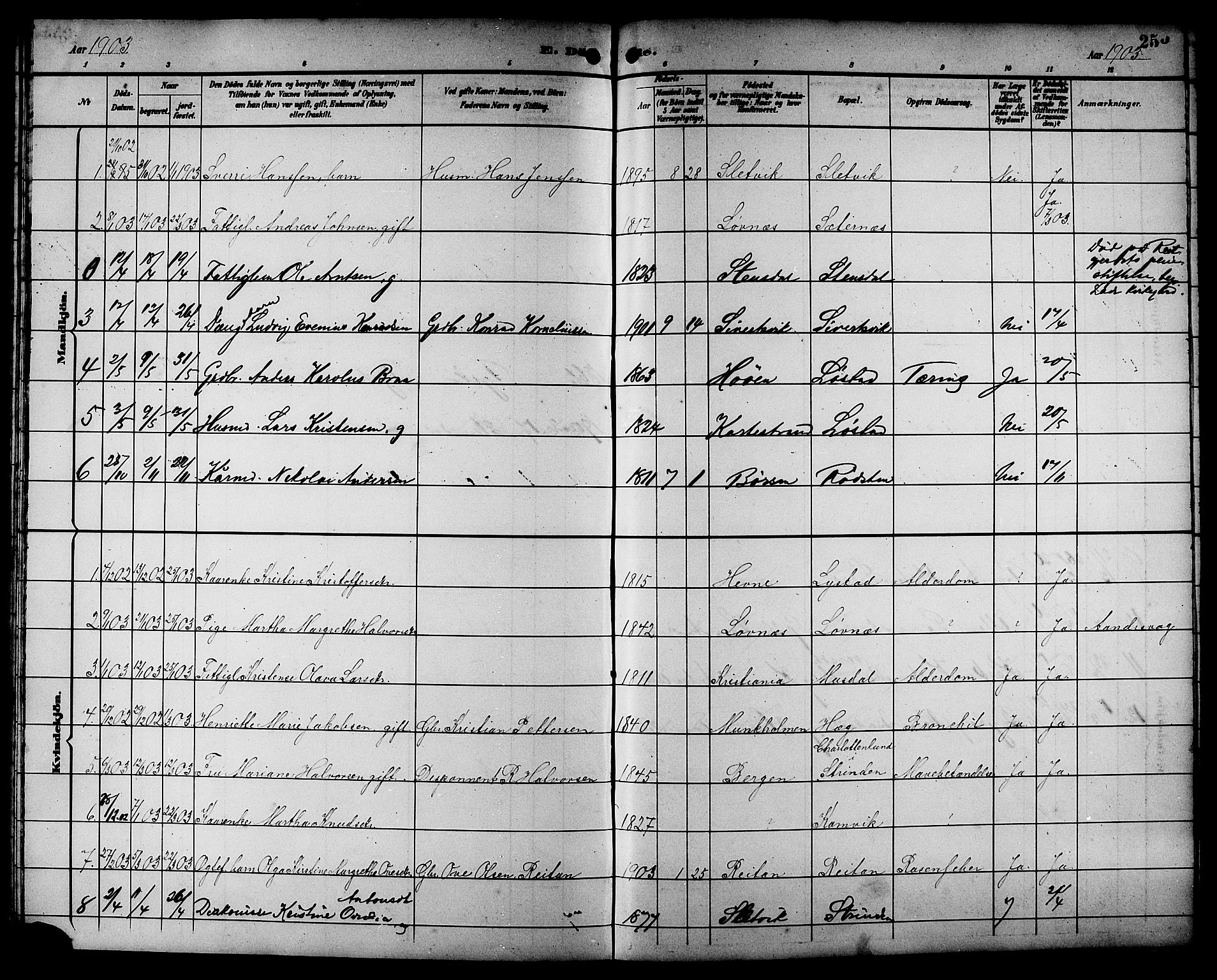 Ministerialprotokoller, klokkerbøker og fødselsregistre - Sør-Trøndelag, SAT/A-1456/662/L0757: Klokkerbok nr. 662C02, 1892-1918, s. 255