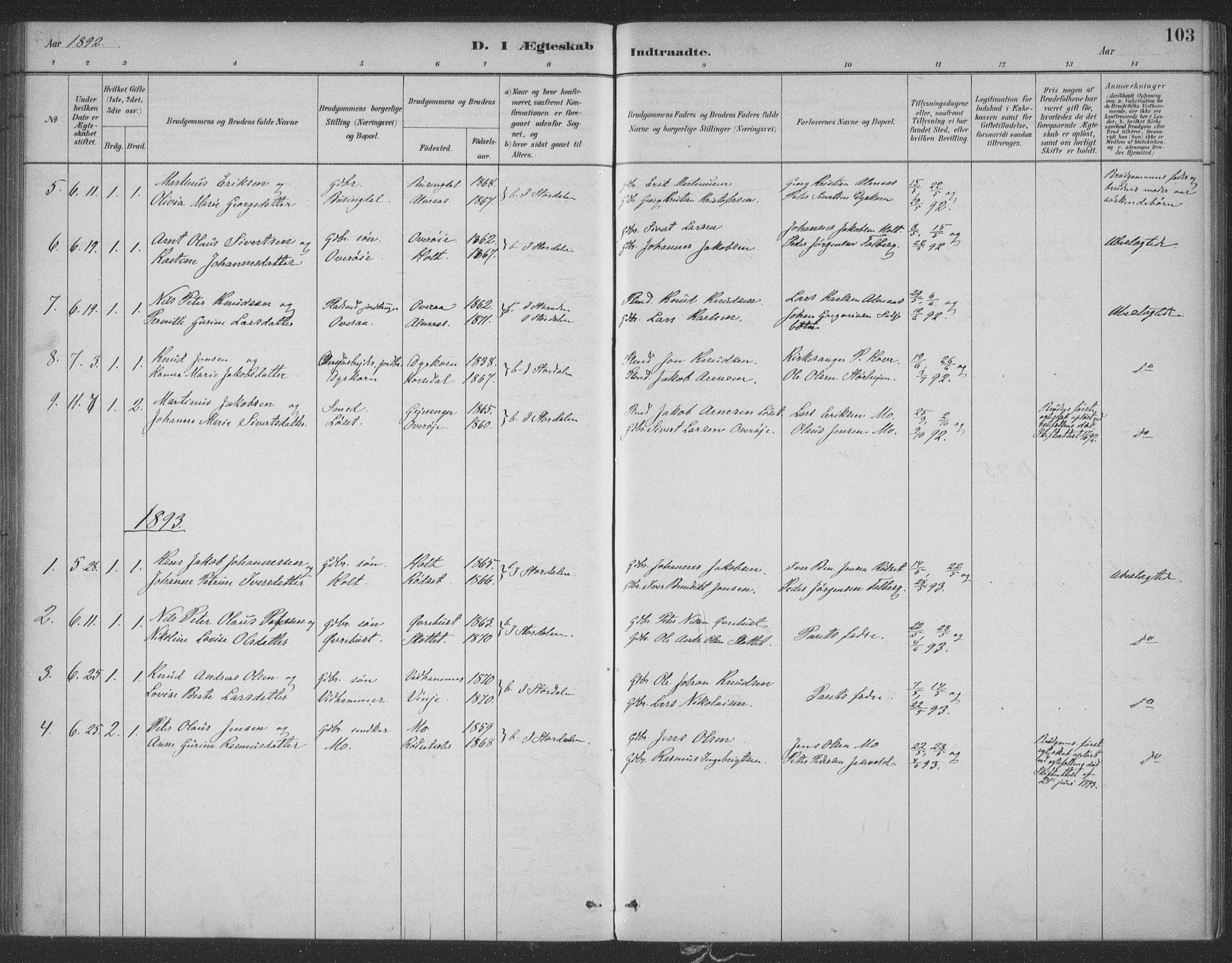 Ministerialprotokoller, klokkerbøker og fødselsregistre - Møre og Romsdal, AV/SAT-A-1454/521/L0299: Ministerialbok nr. 521A01, 1882-1907, s. 103