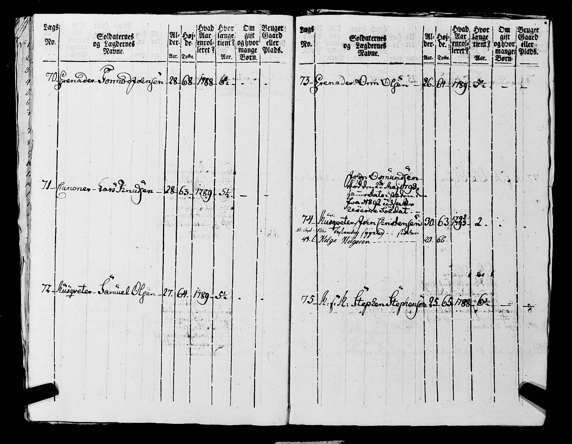 Fylkesmannen i Rogaland, AV/SAST-A-101928/99/3/325/325CA, 1655-1832, s. 7160