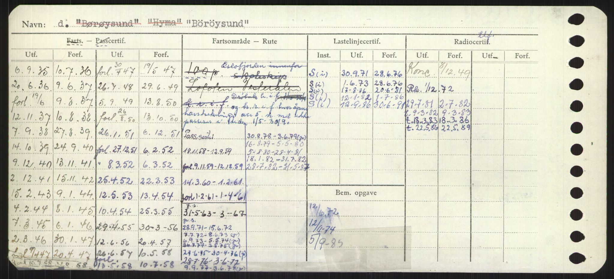 Sjøfartsdirektoratet med forløpere, Skipsmålingen, RA/S-1627/H/Ha/L0001/0002: Fartøy, A-Eig / Fartøy Bjør-Eig, s. 502