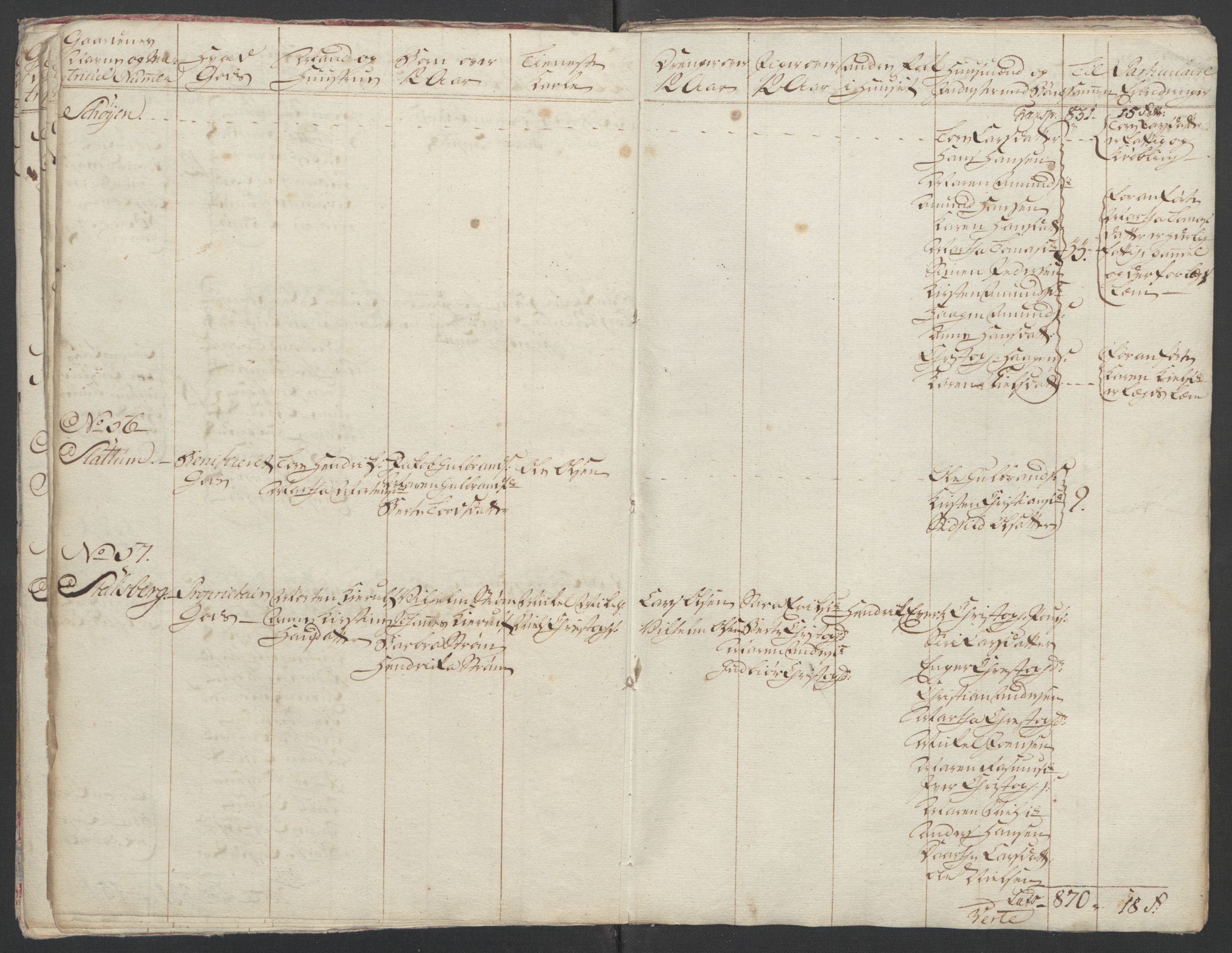 Rentekammeret inntil 1814, Reviderte regnskaper, Fogderegnskap, RA/EA-4092/R11/L0687: Ekstraskatten Nedre Romerike, 1762, s. 34