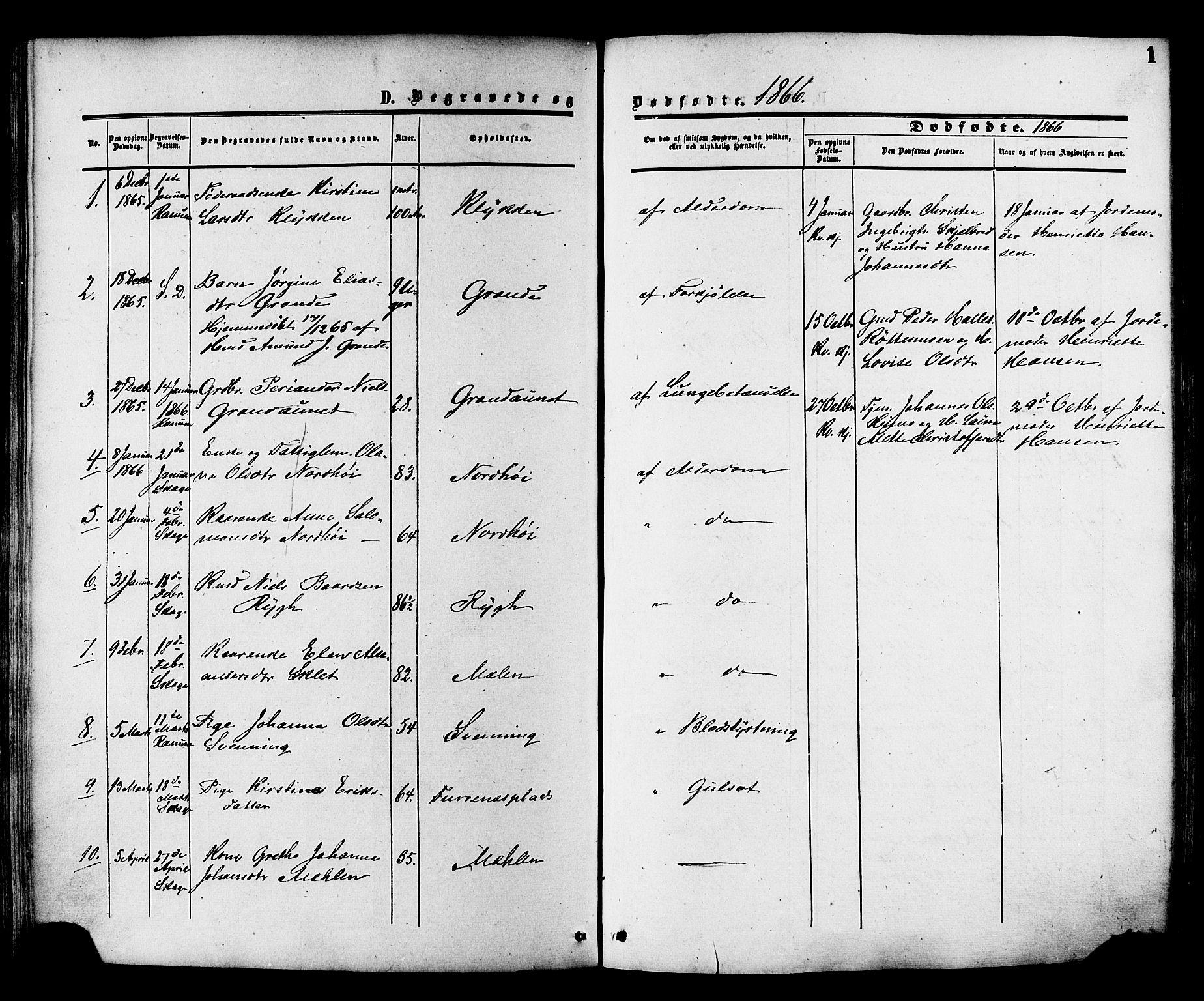 Ministerialprotokoller, klokkerbøker og fødselsregistre - Nord-Trøndelag, AV/SAT-A-1458/764/L0553: Ministerialbok nr. 764A08, 1858-1880, s. 1