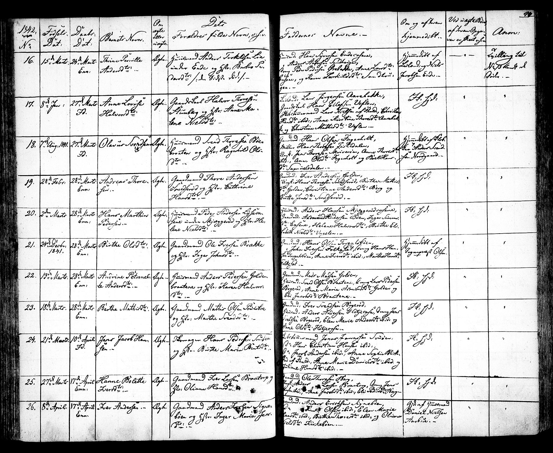 Idd prestekontor Kirkebøker, AV/SAO-A-10911/F/Fc/L0003: Ministerialbok nr. III 3, 1832-1847, s. 94