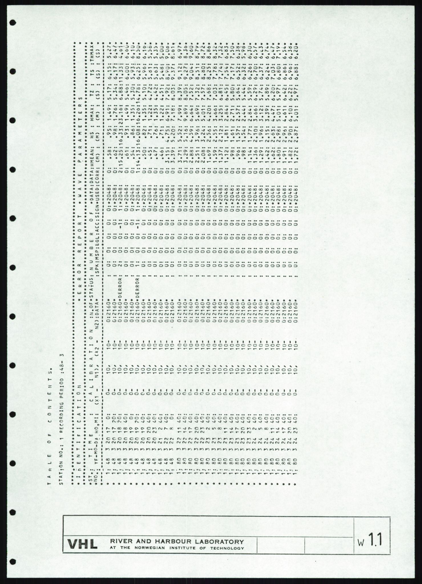 Justisdepartementet, Granskningskommisjonen ved Alexander Kielland-ulykken 27.3.1980, AV/RA-S-1165/D/L0019: S Værforhold (Doku.liste + S1-S5 av 5)/ T (T1-T2)/ U Stabilitet (Doku.liste + U1-U5 av 5), 1980-1981, s. 40